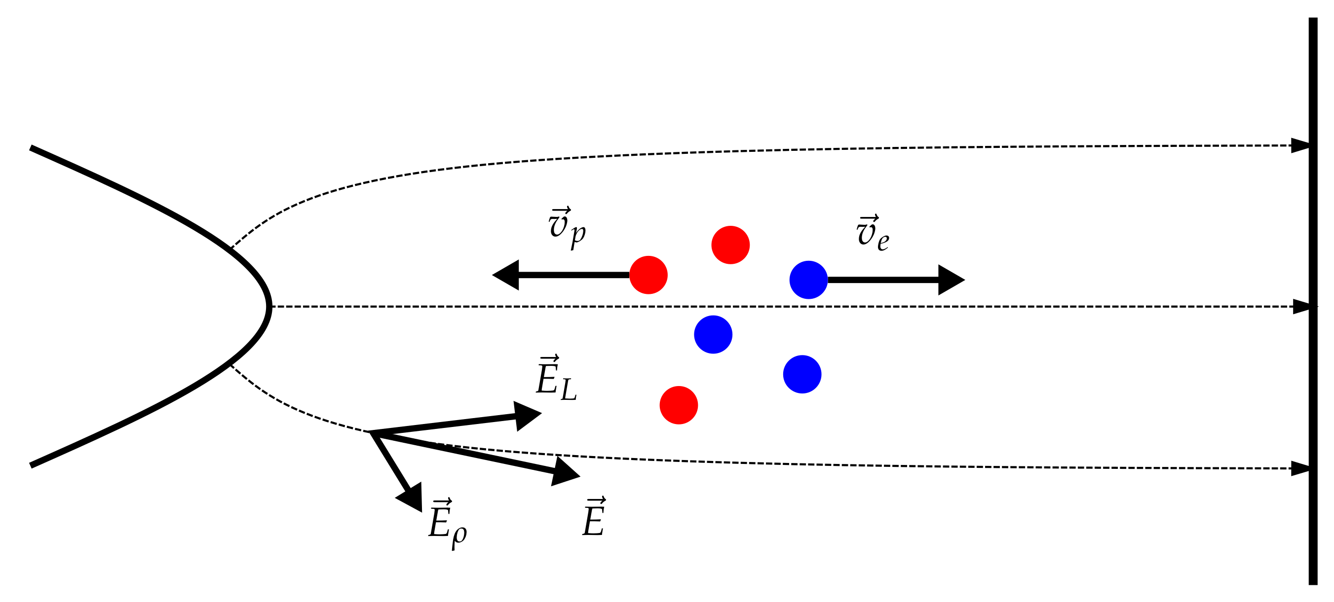 Energies 14 04512 g005