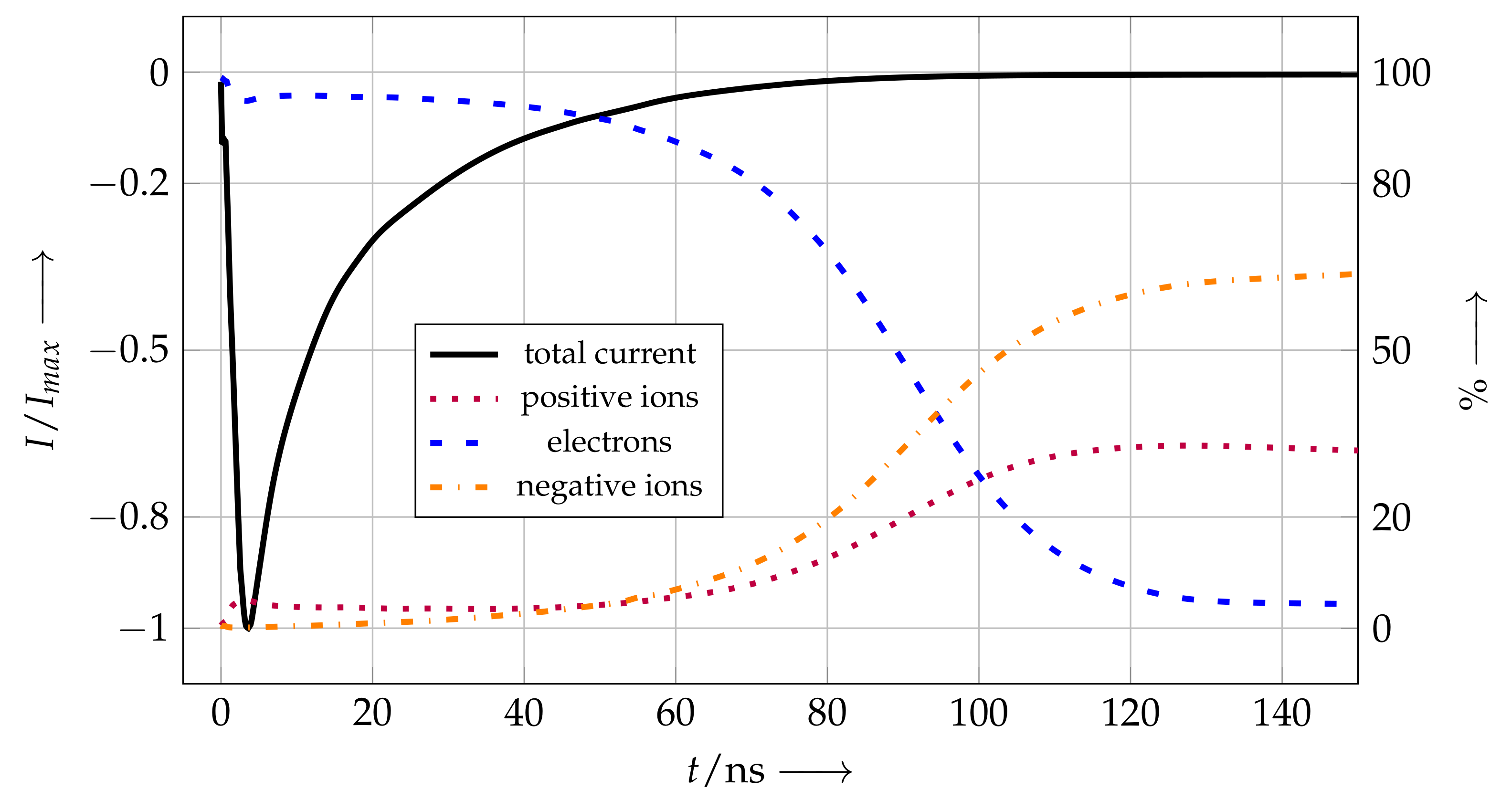 Energies 14 04512 g008