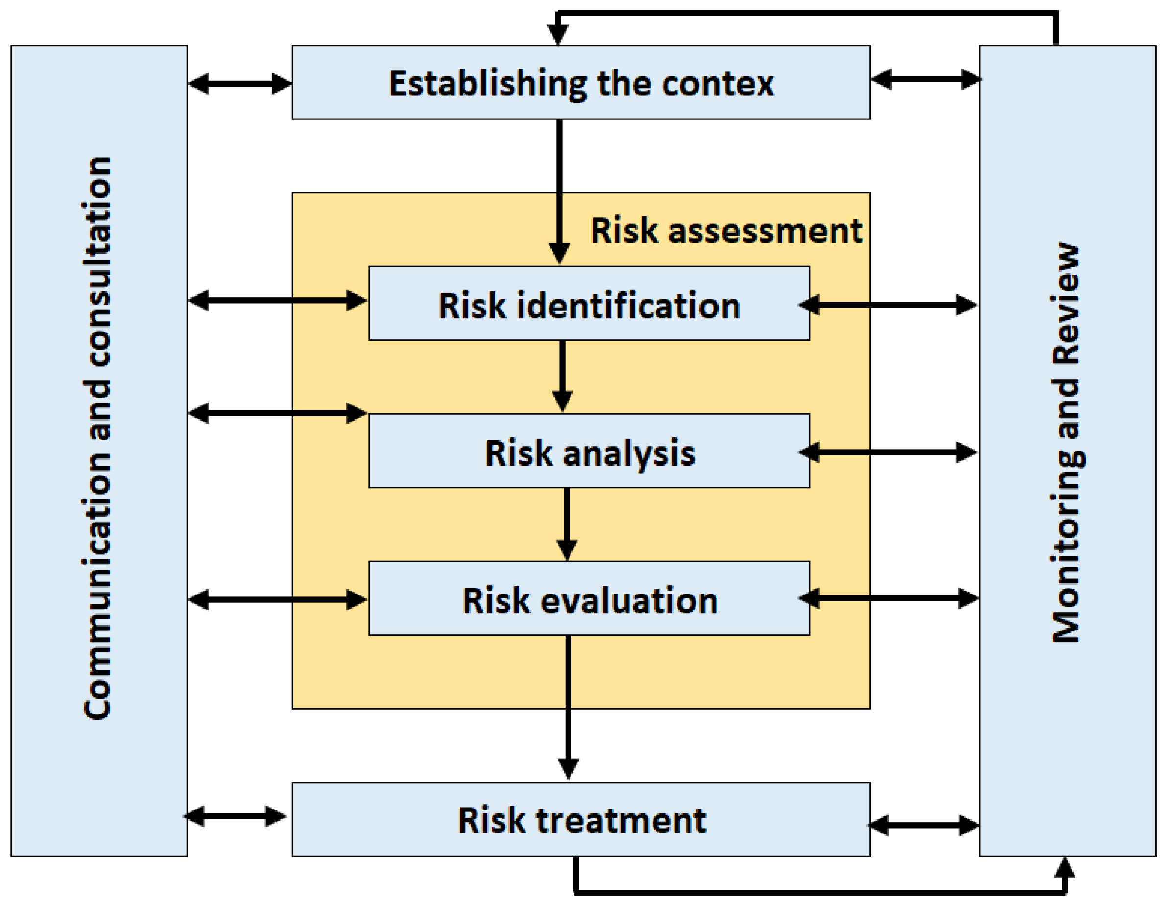 Energies 14 04513 g002 Energies 14 04513 g002