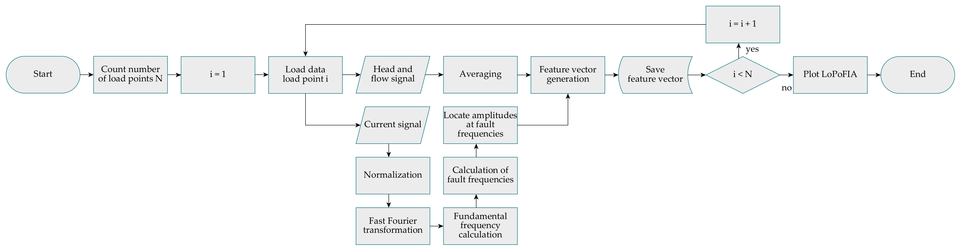 Energies 14 04514 g002 Energies 14 04514 g002