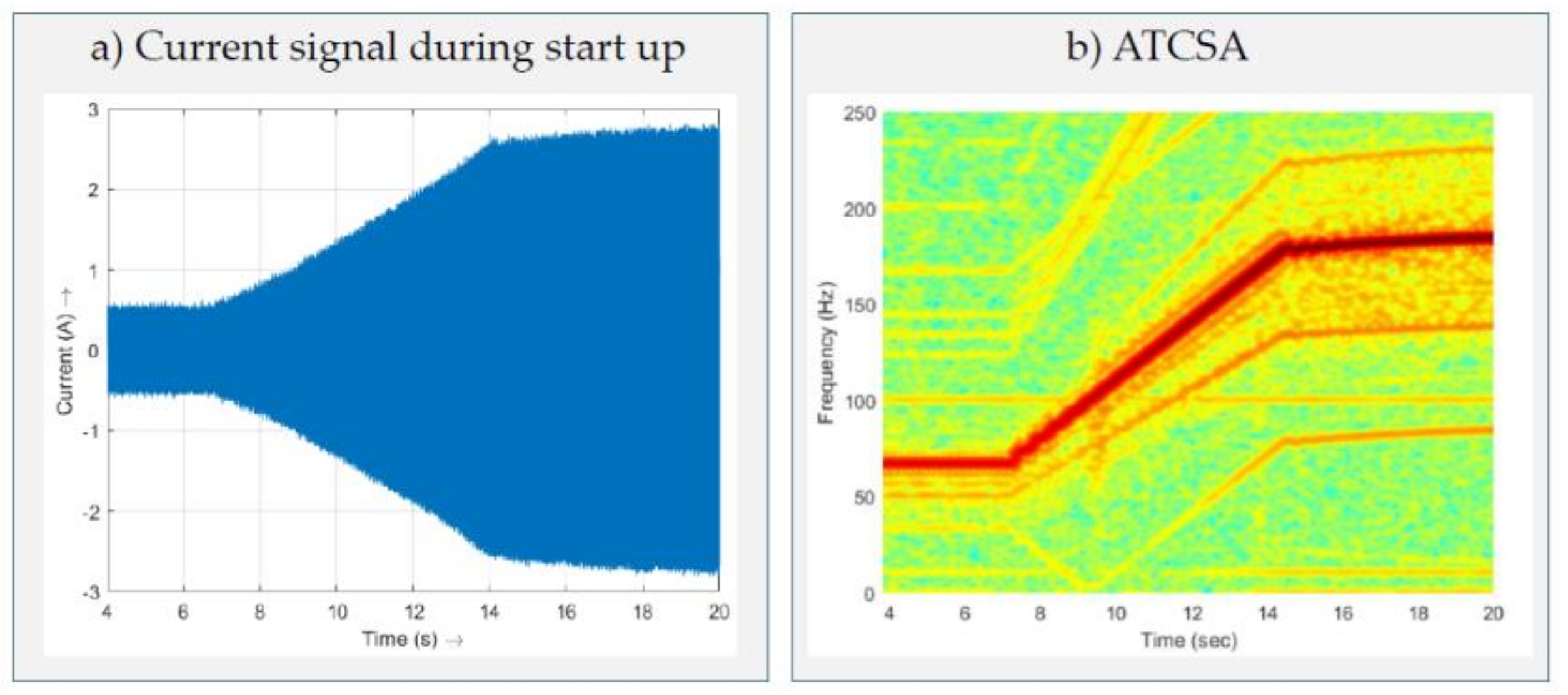 Energies 14 04514 g003 Energies 14 04514 g003