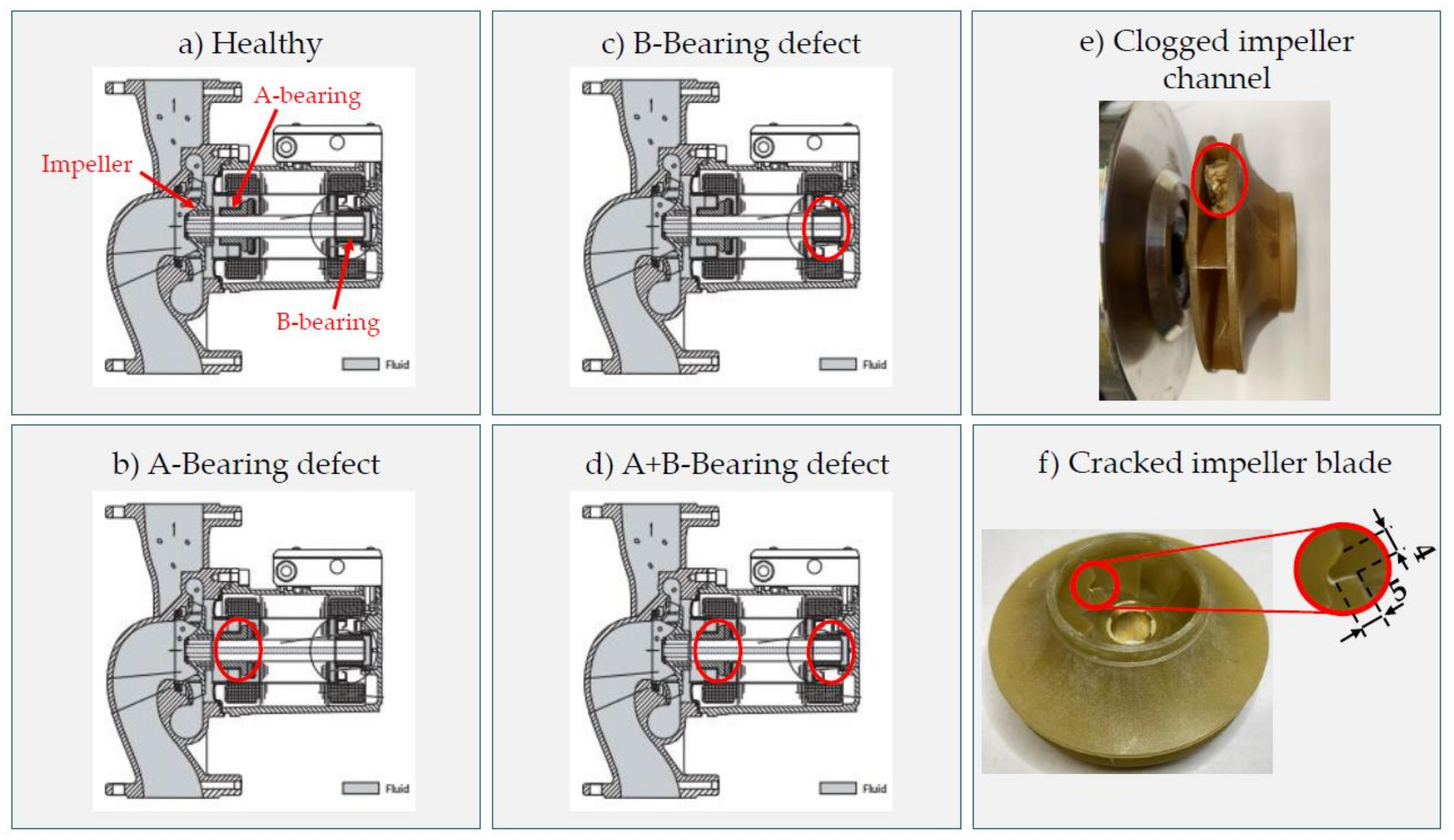 Energies 14 04514 g005 Energies 14 04514 g005