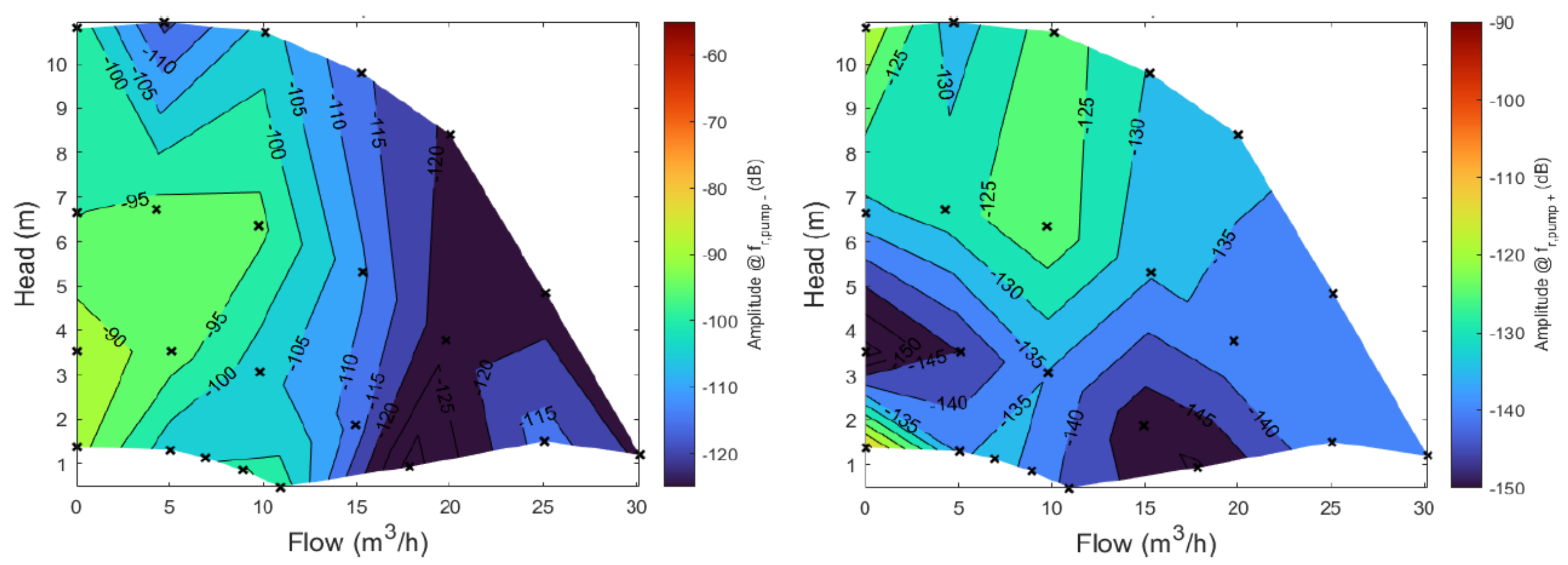 Energies 14 04514 g006 Energies 14 04514 g006