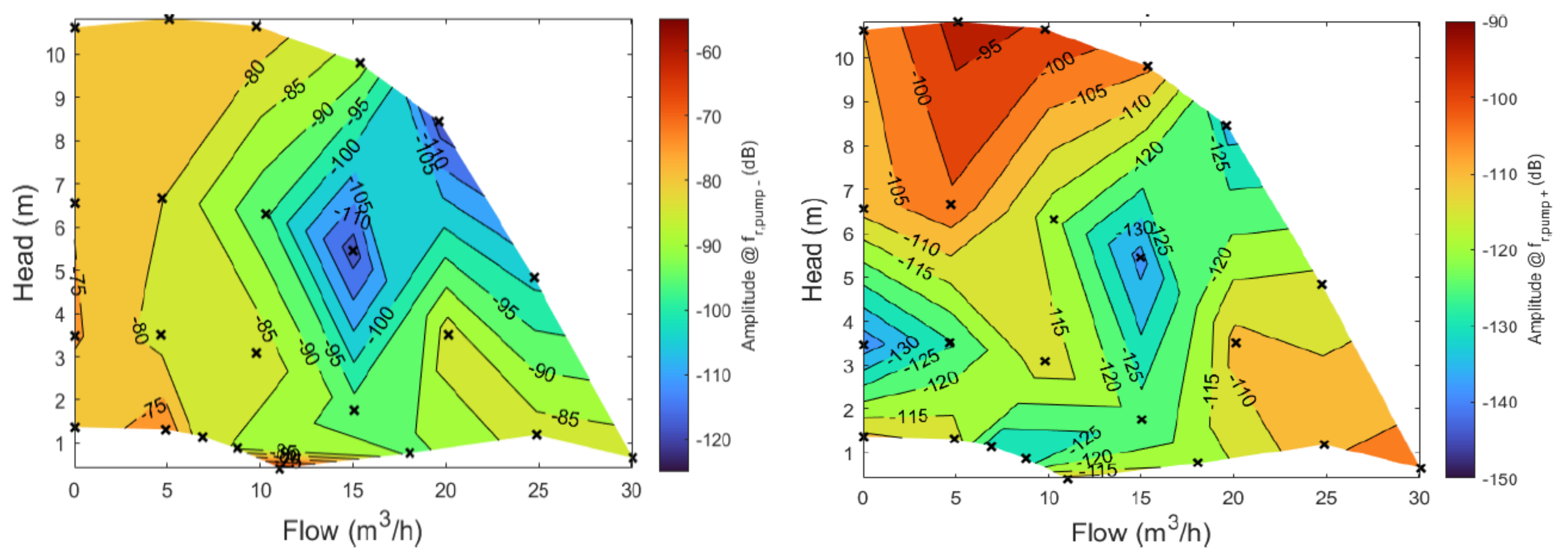 Energies 14 04514 g007 Energies 14 04514 g007