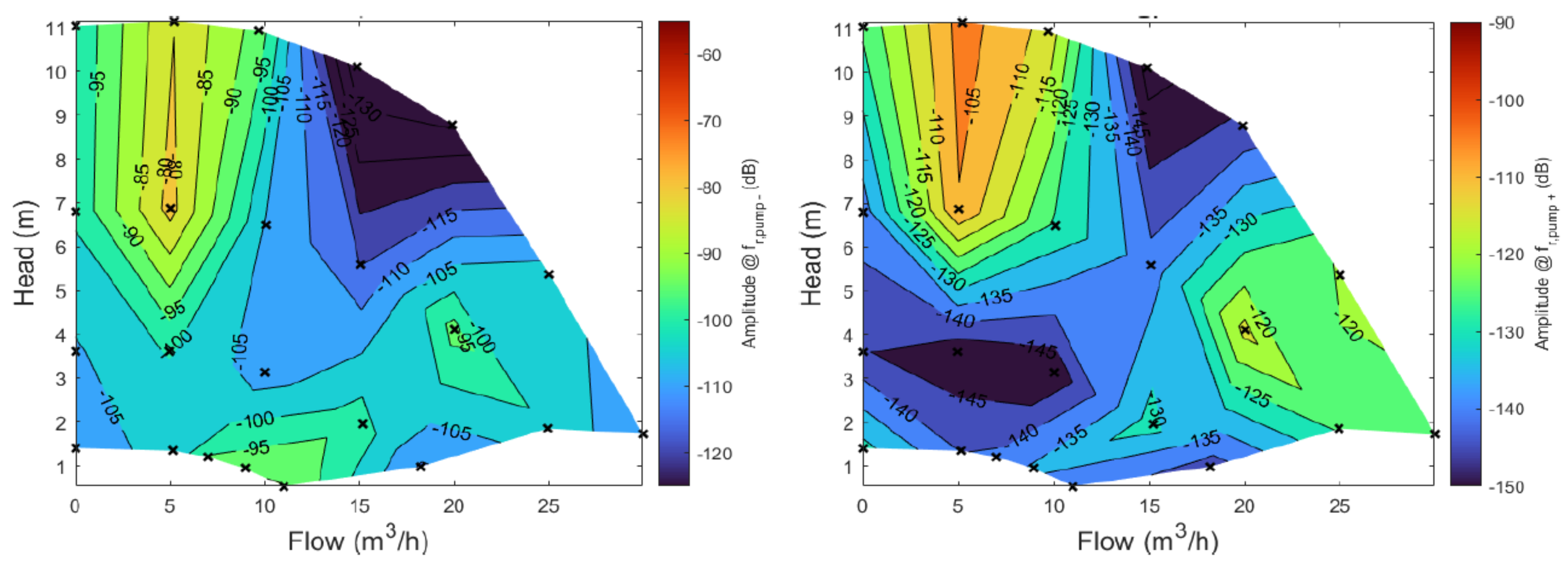 Energies 14 04514 g008 Energies 14 04514 g008