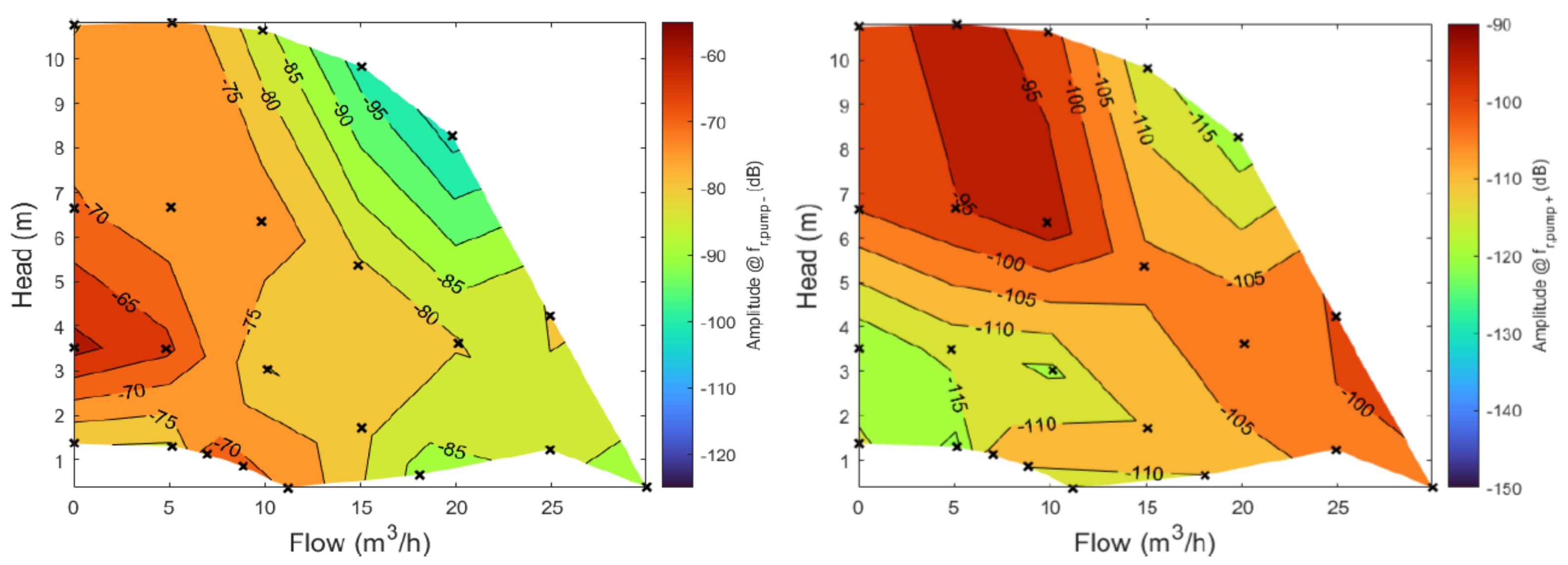 Energies 14 04514 g009 Energies 14 04514 g009