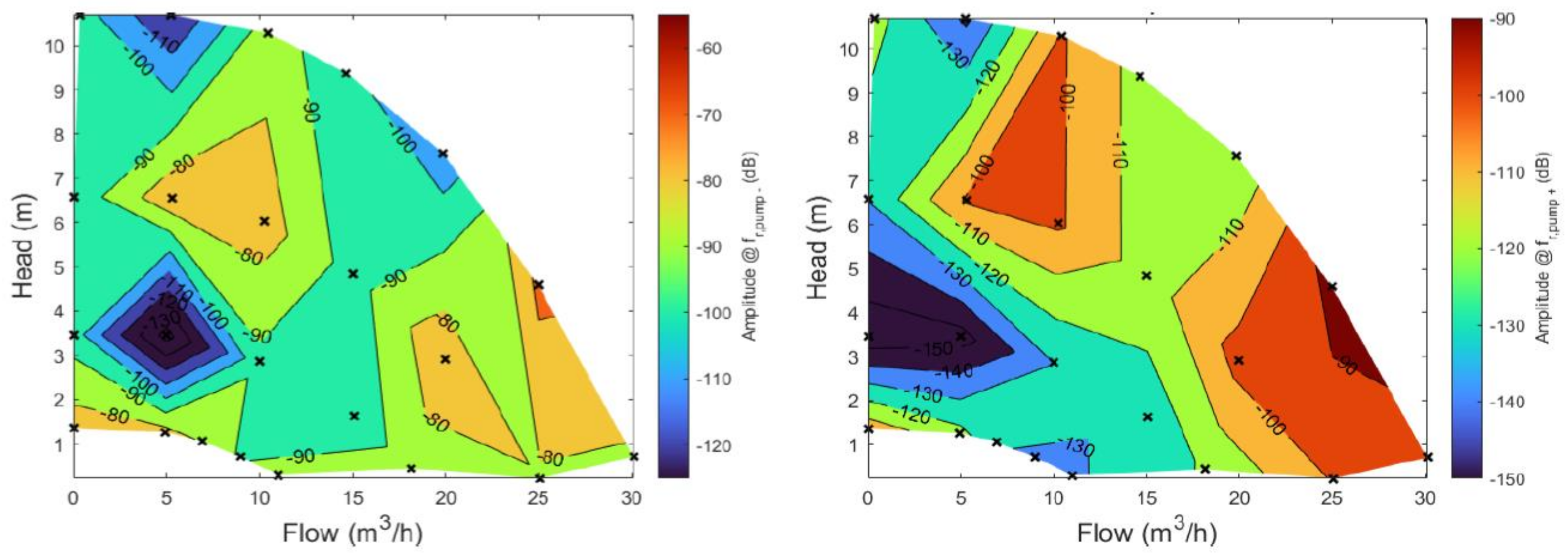 Energies 14 04514 g010 Energies 14 04514 g010