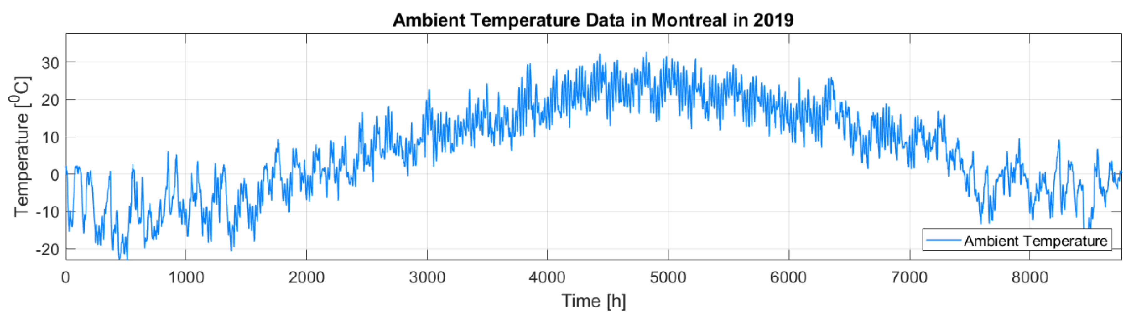 Energies 14 04515 g002