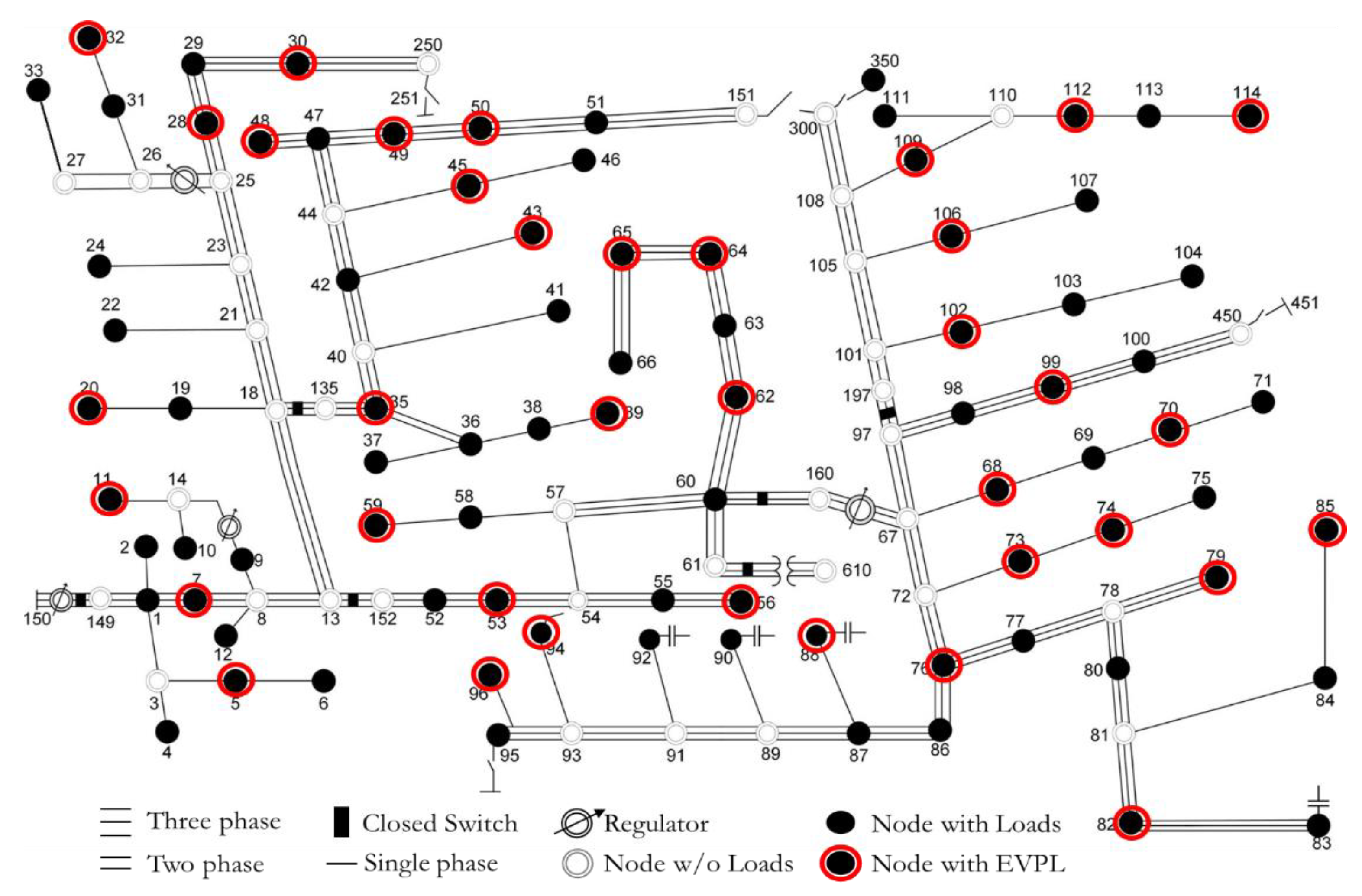 Energies 14 04515 g011