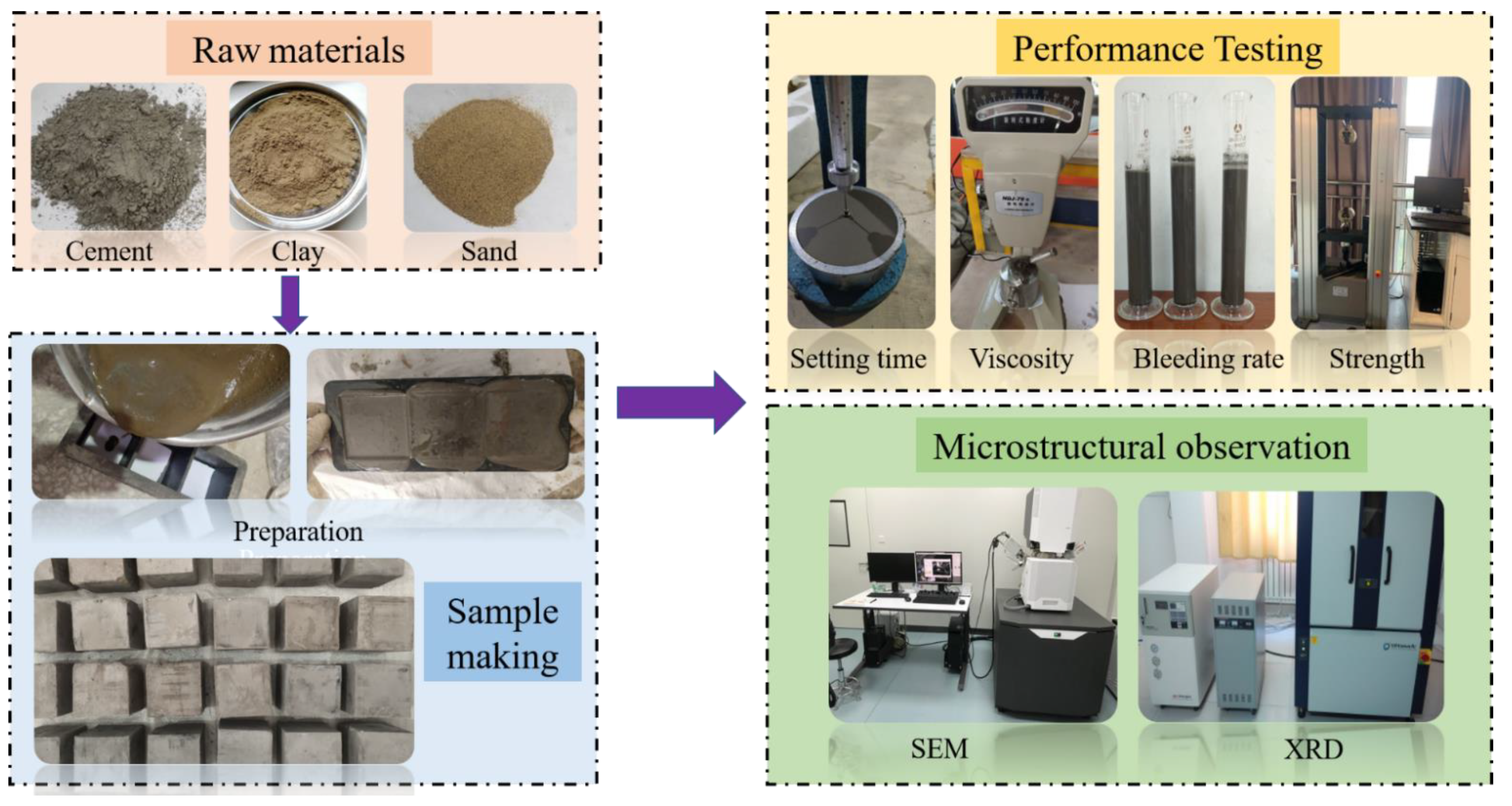 Energies 14 04516 g001