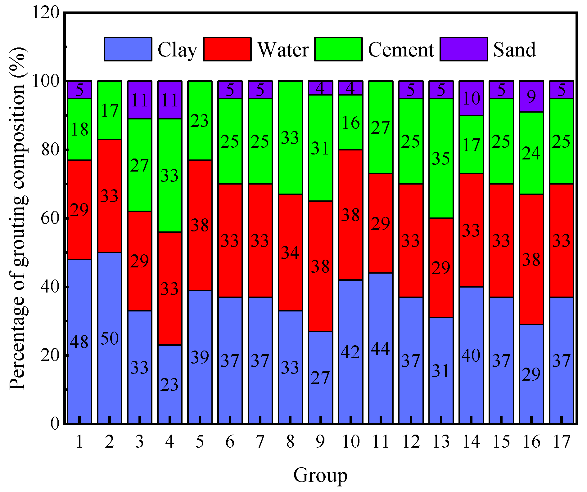 Energies 14 04516 g002