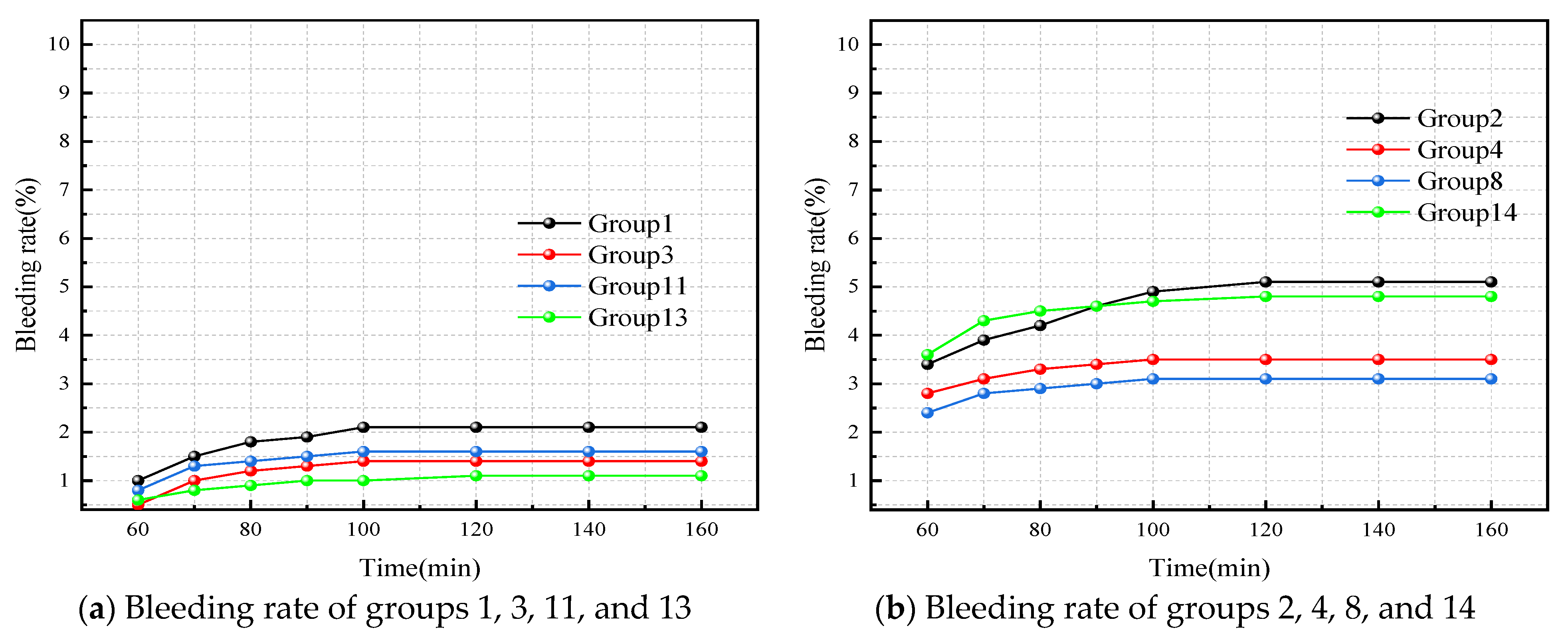 Energies 14 04516 g003a