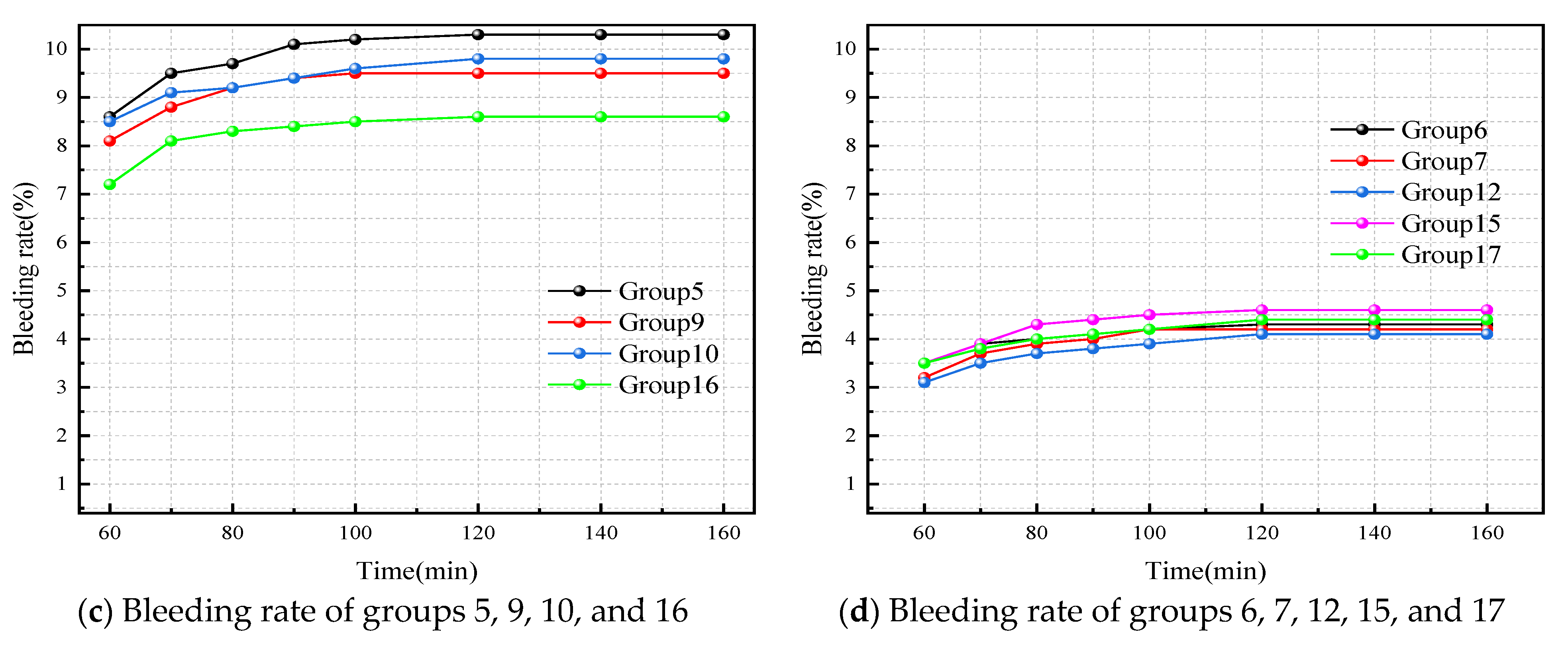 Energies 14 04516 g003b