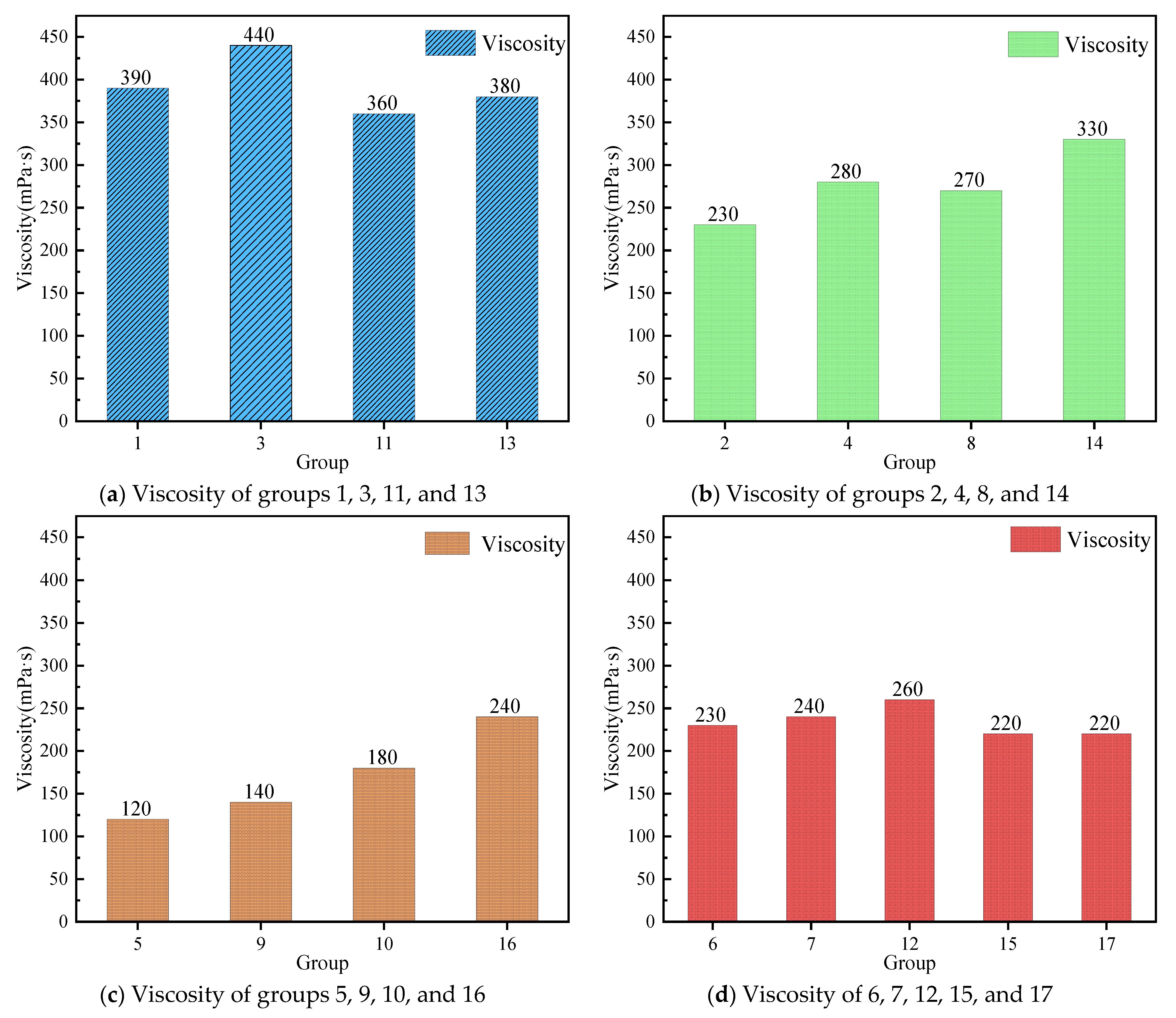 Energies 14 04516 g005