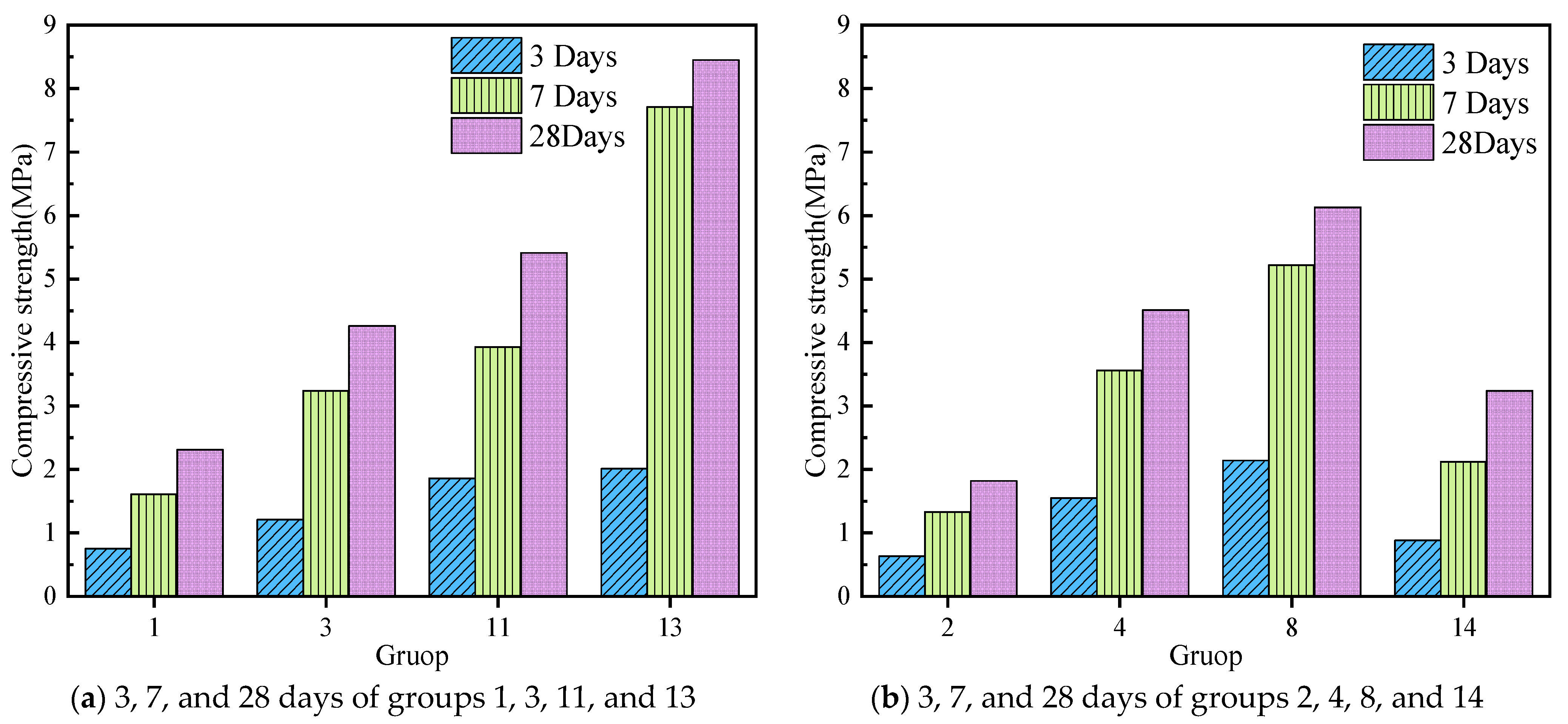 Energies 14 04516 g006a