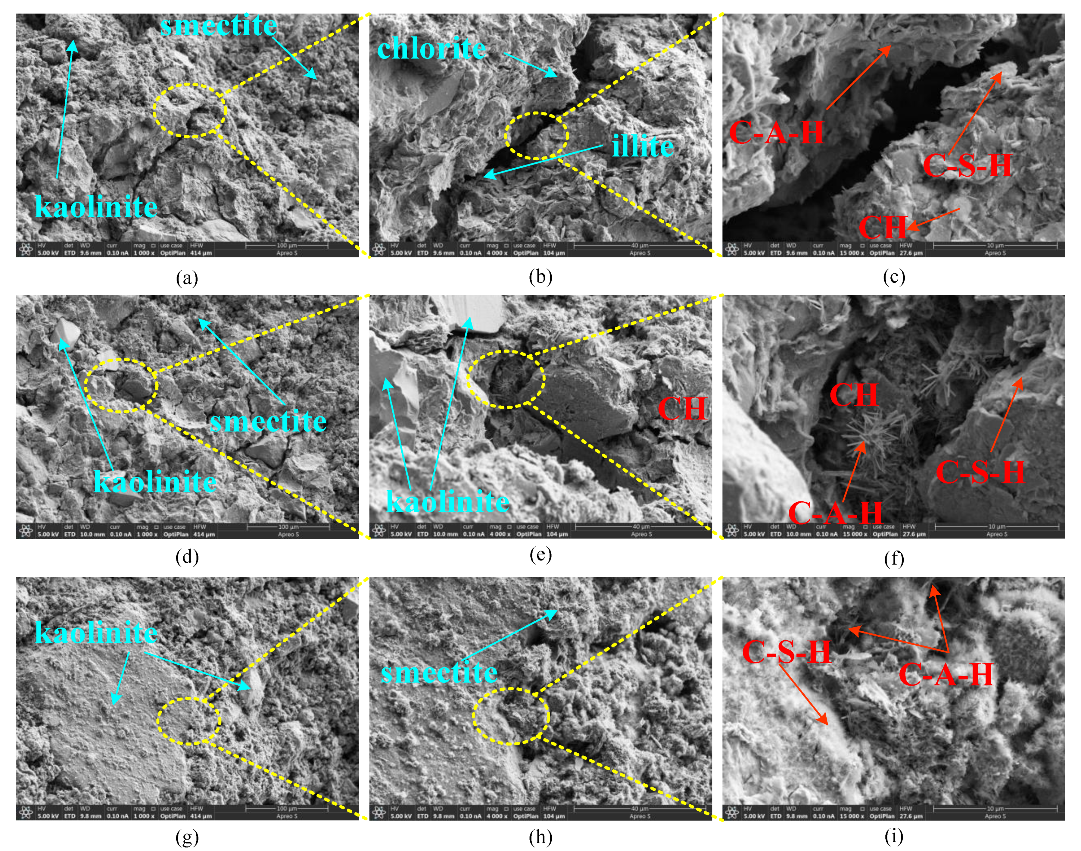 Energies 14 04516 g010