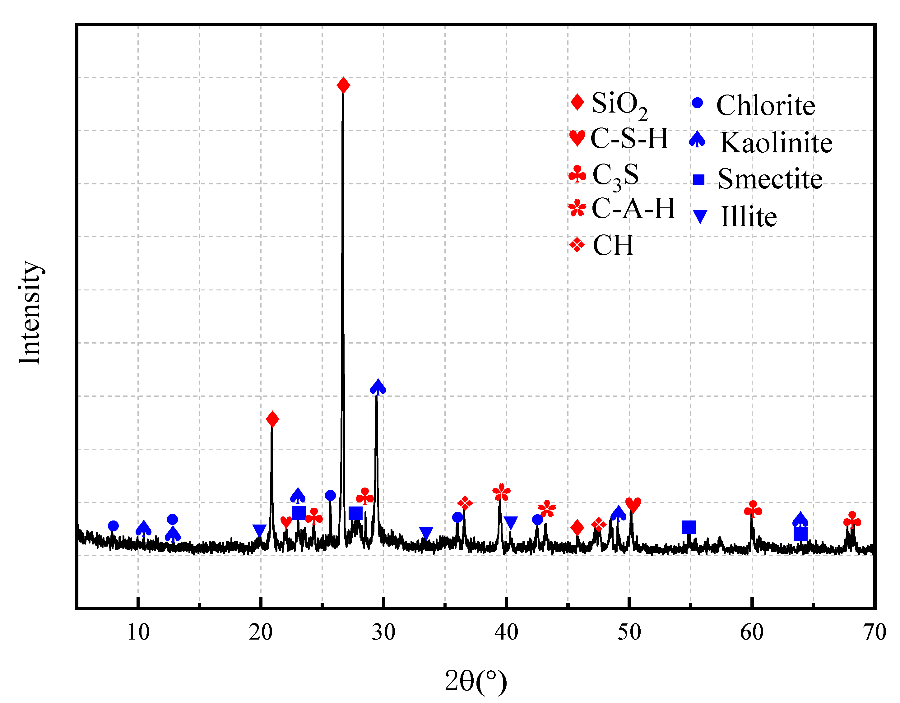 Energies 14 04516 g011