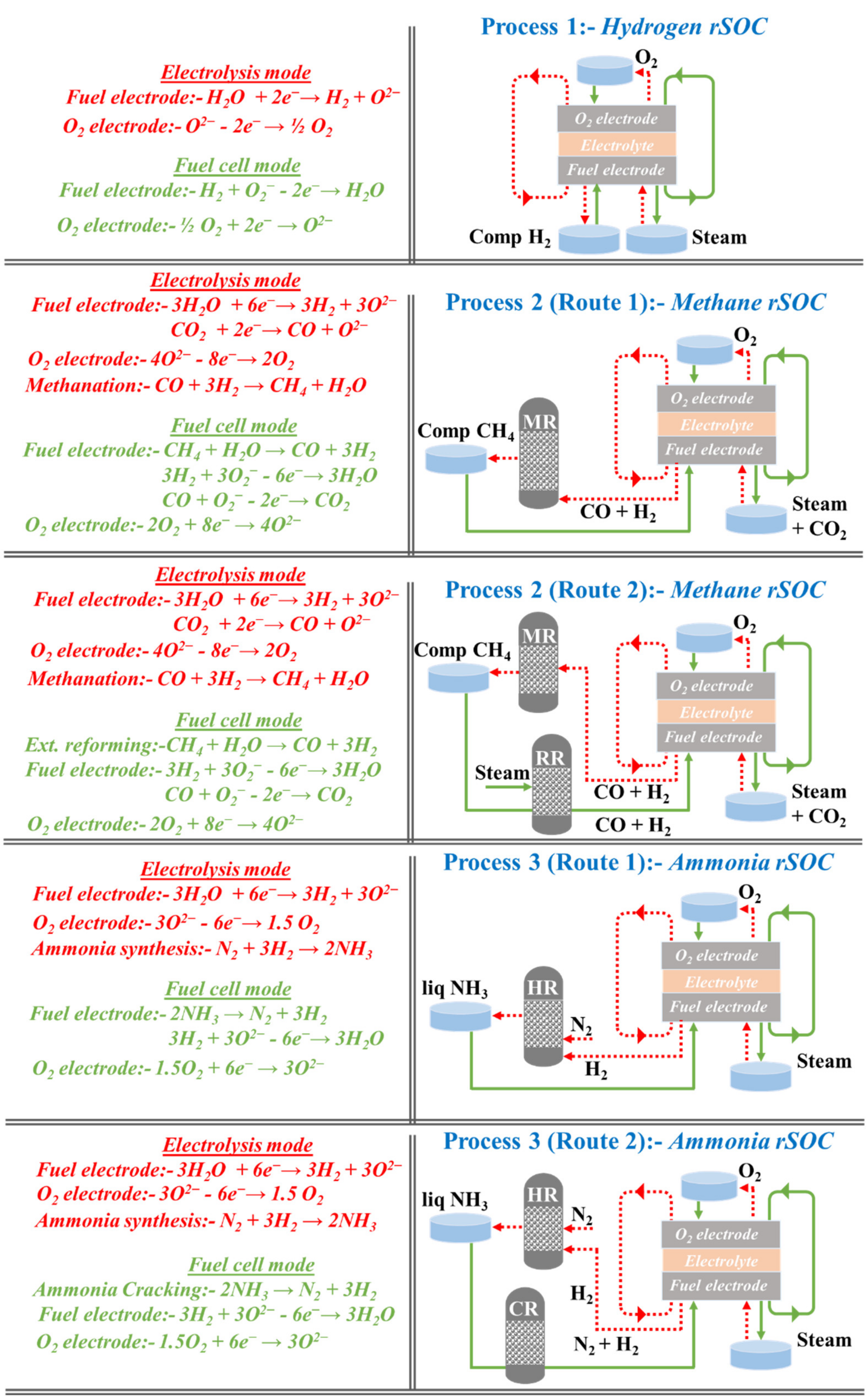 Energies 14 04517 g004 Energies 14 04517 g004