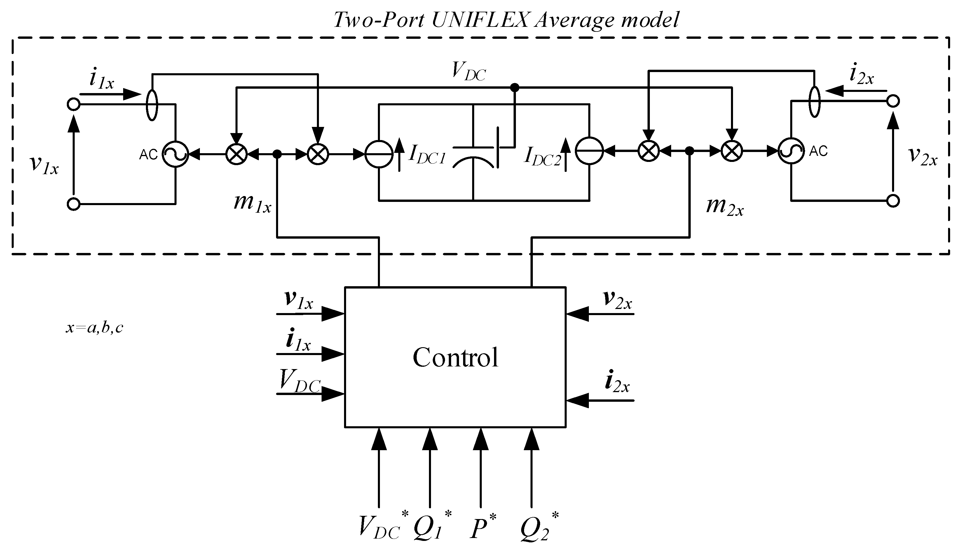 Energies 14 04519 g007 550