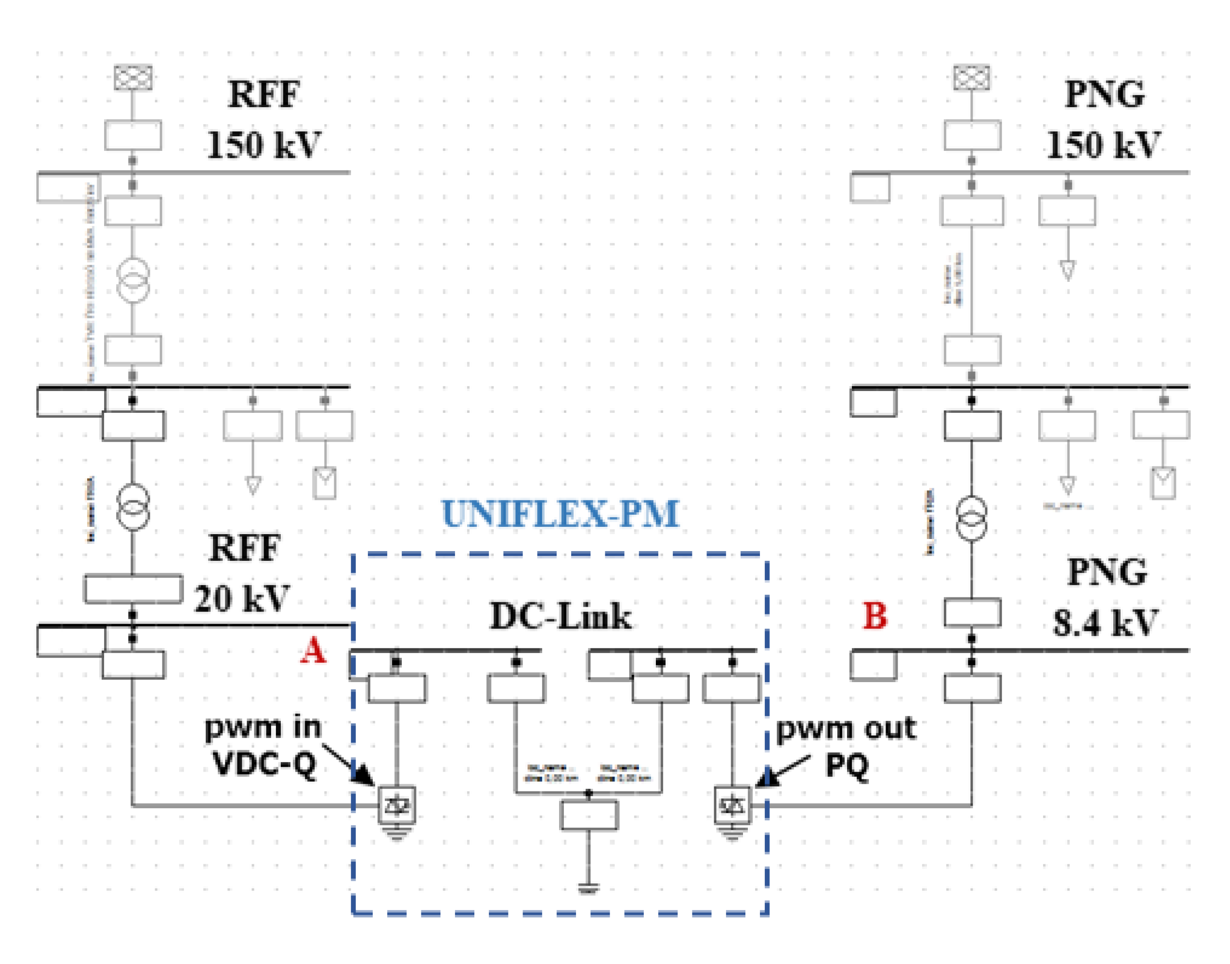 Energies 14 04519 g008 550