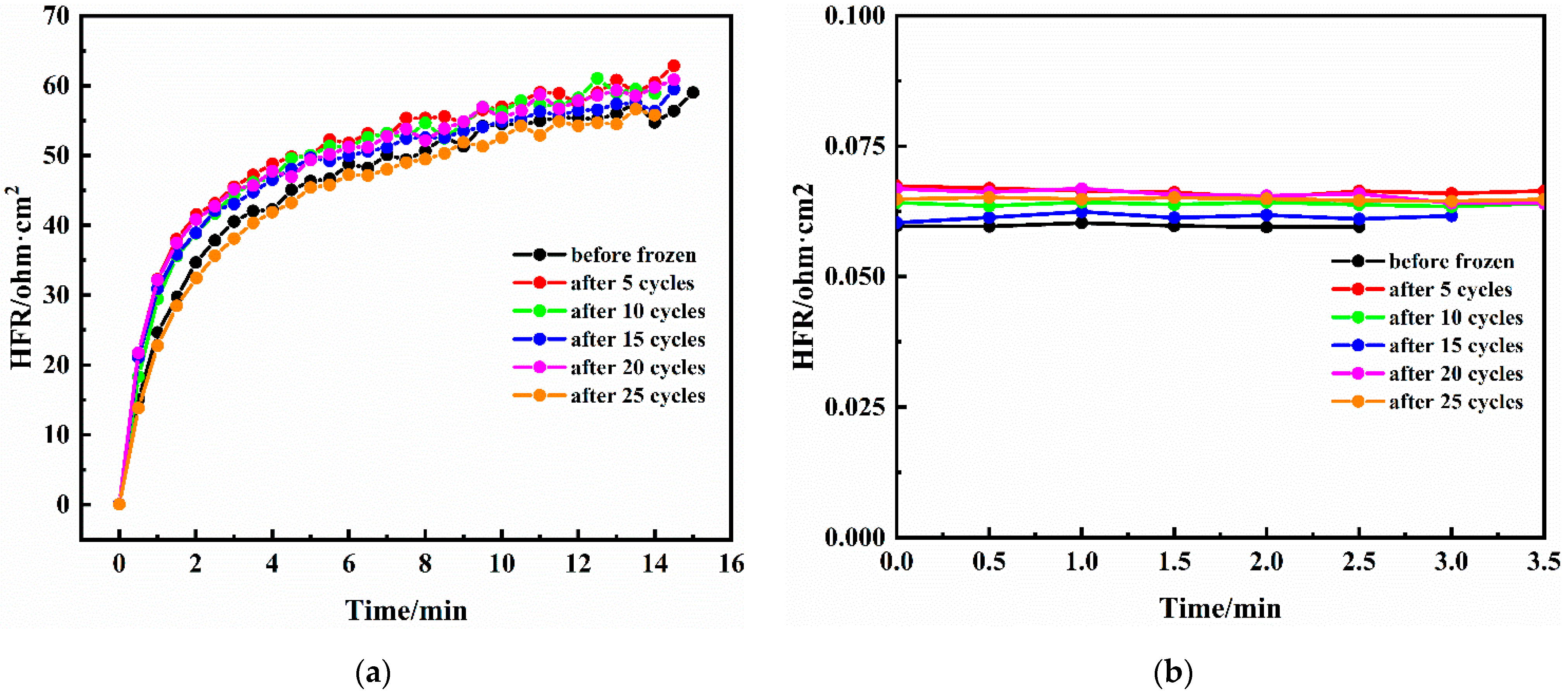 Energies 14 04520 g002
