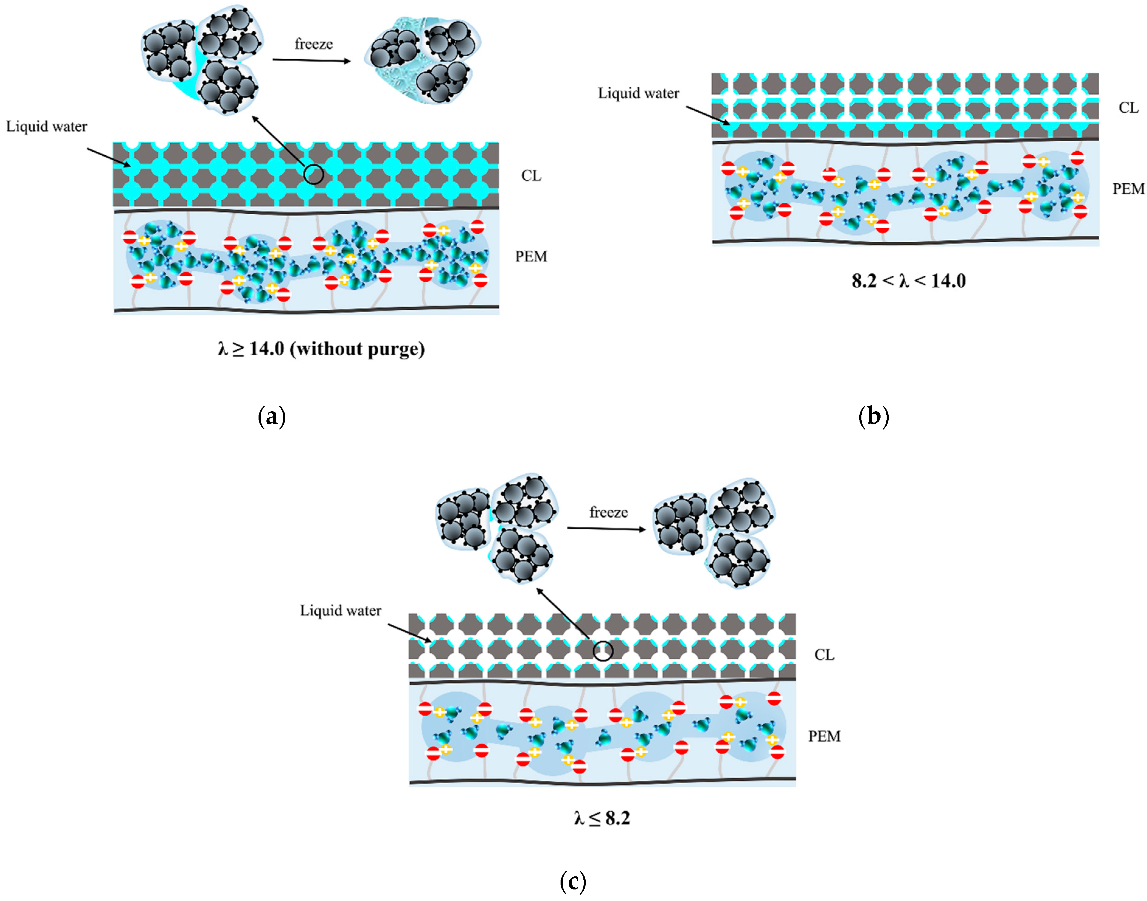 Energies 14 04520 g006