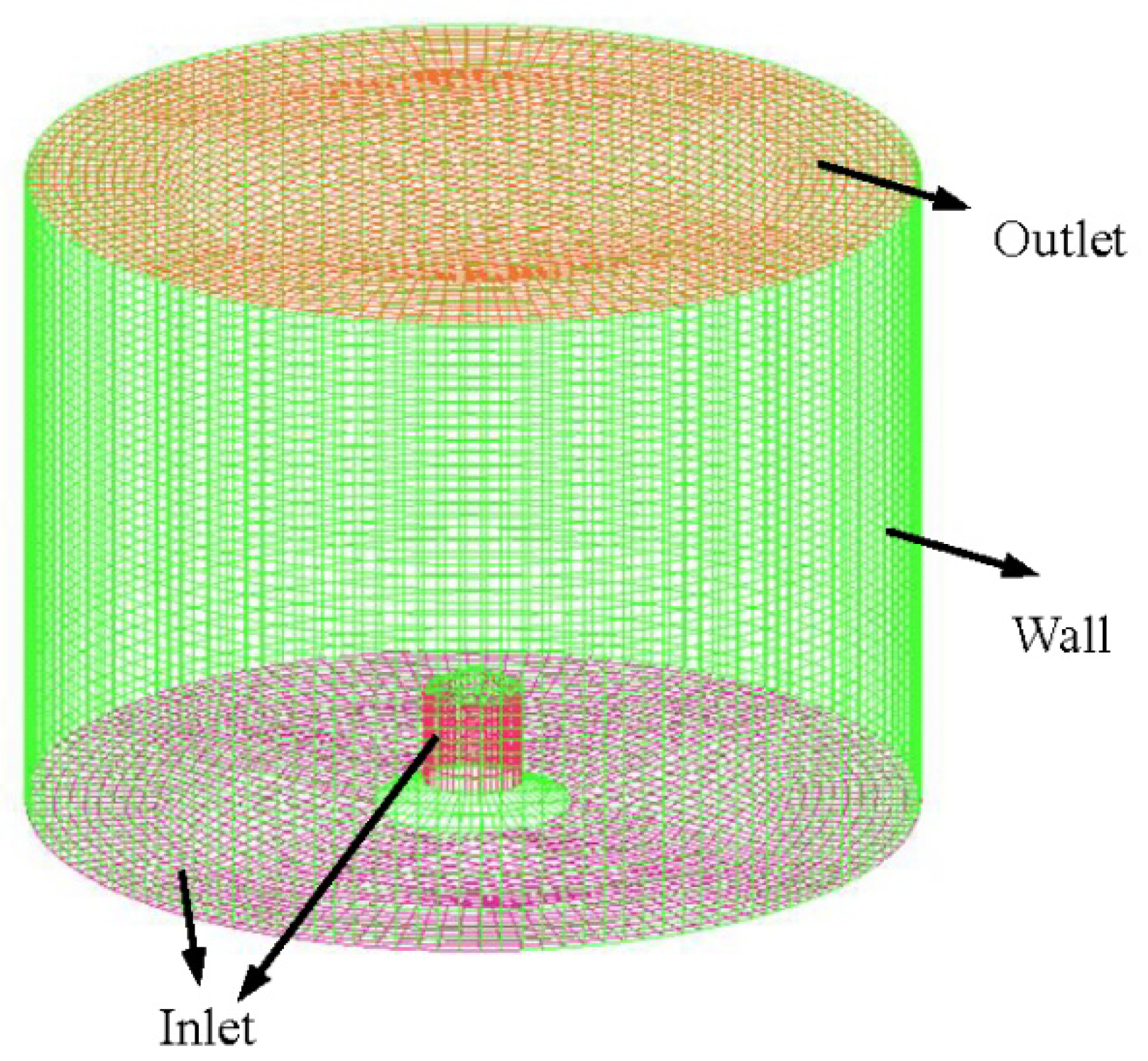 Energies 14 04522 g002