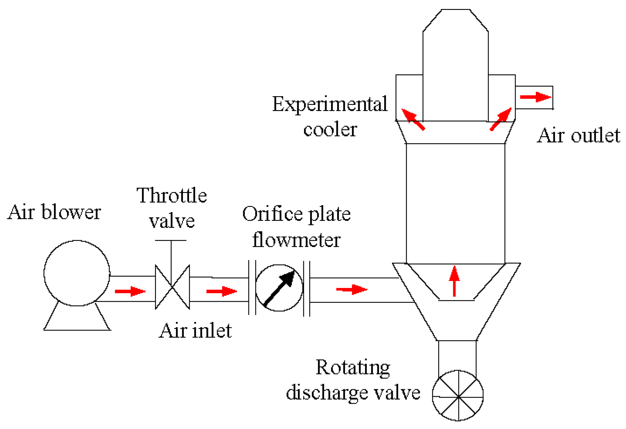 Energies 14 04522 g003