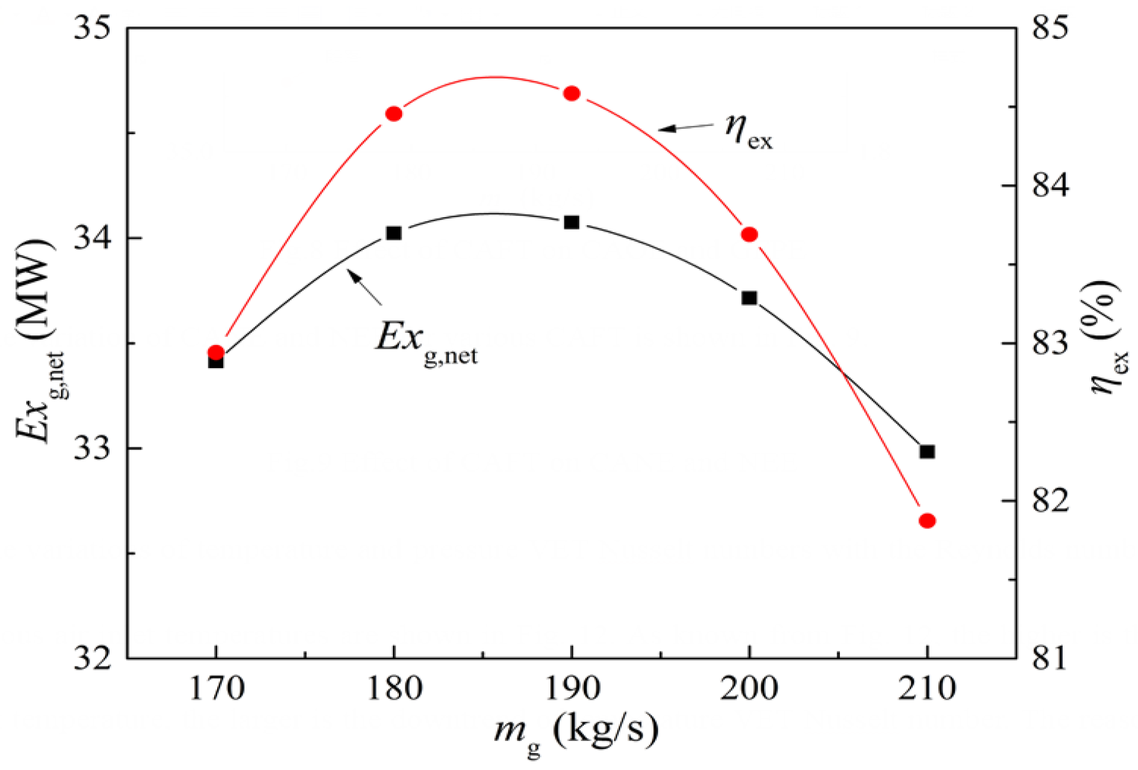 Energies 14 04522 g011