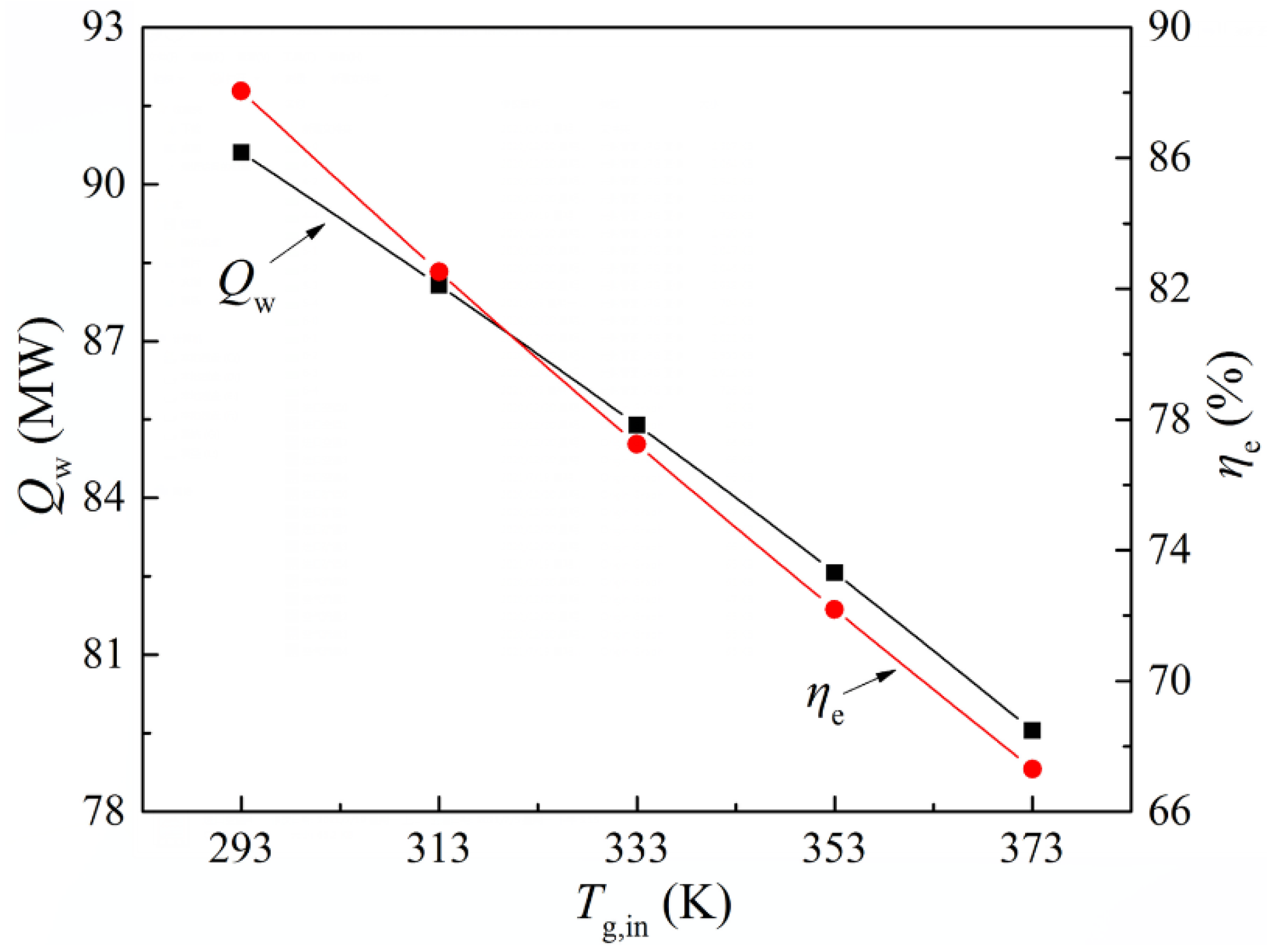 Energies 14 04522 g013