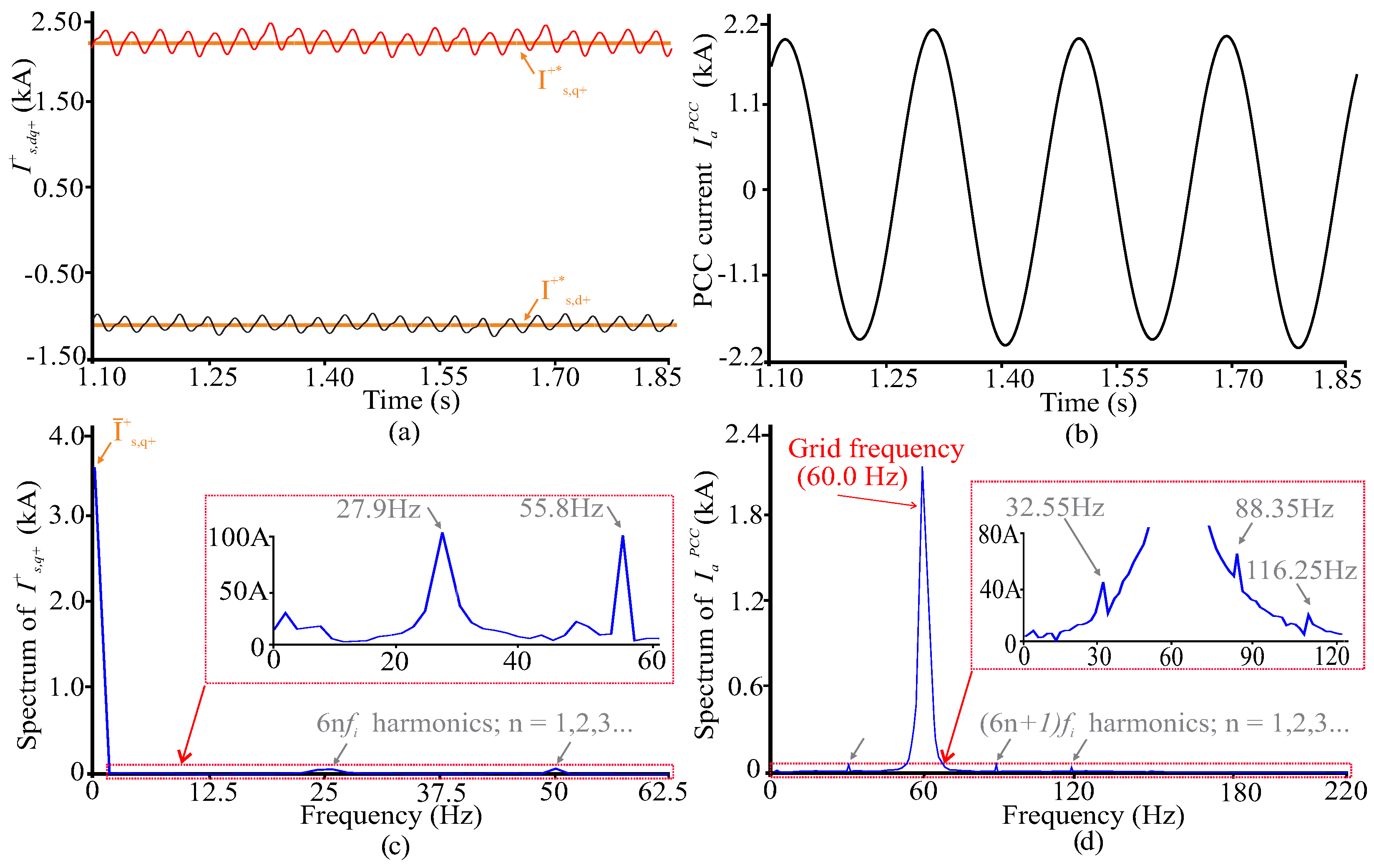 Energies 14 04524 g006