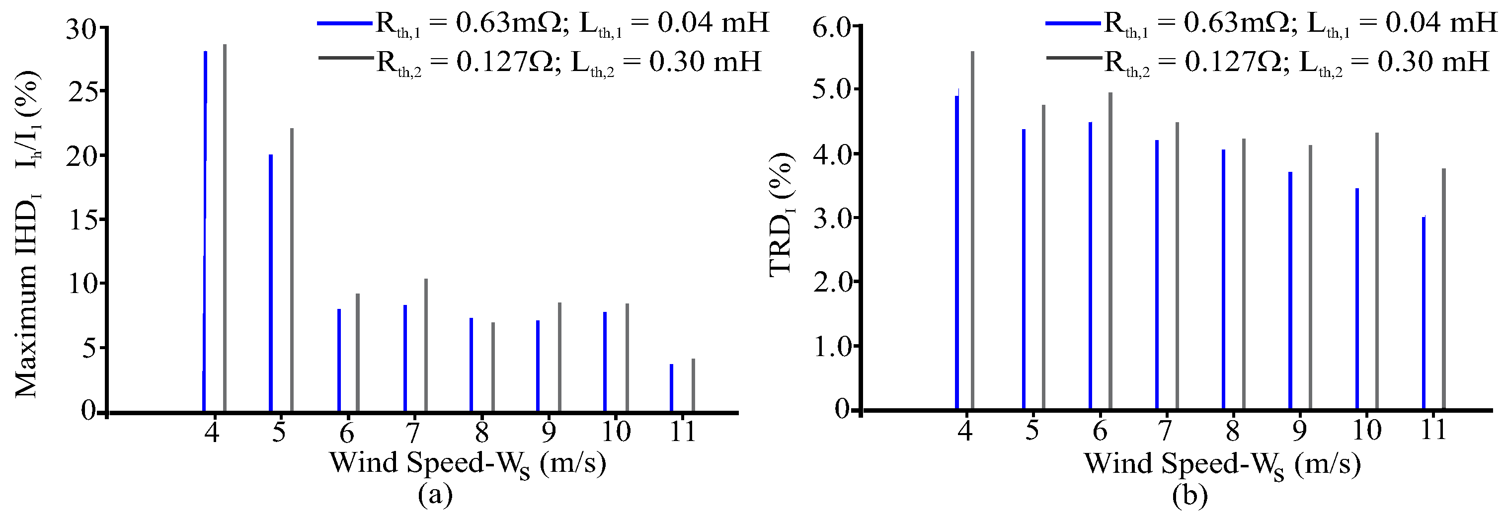 Energies 14 04524 g008