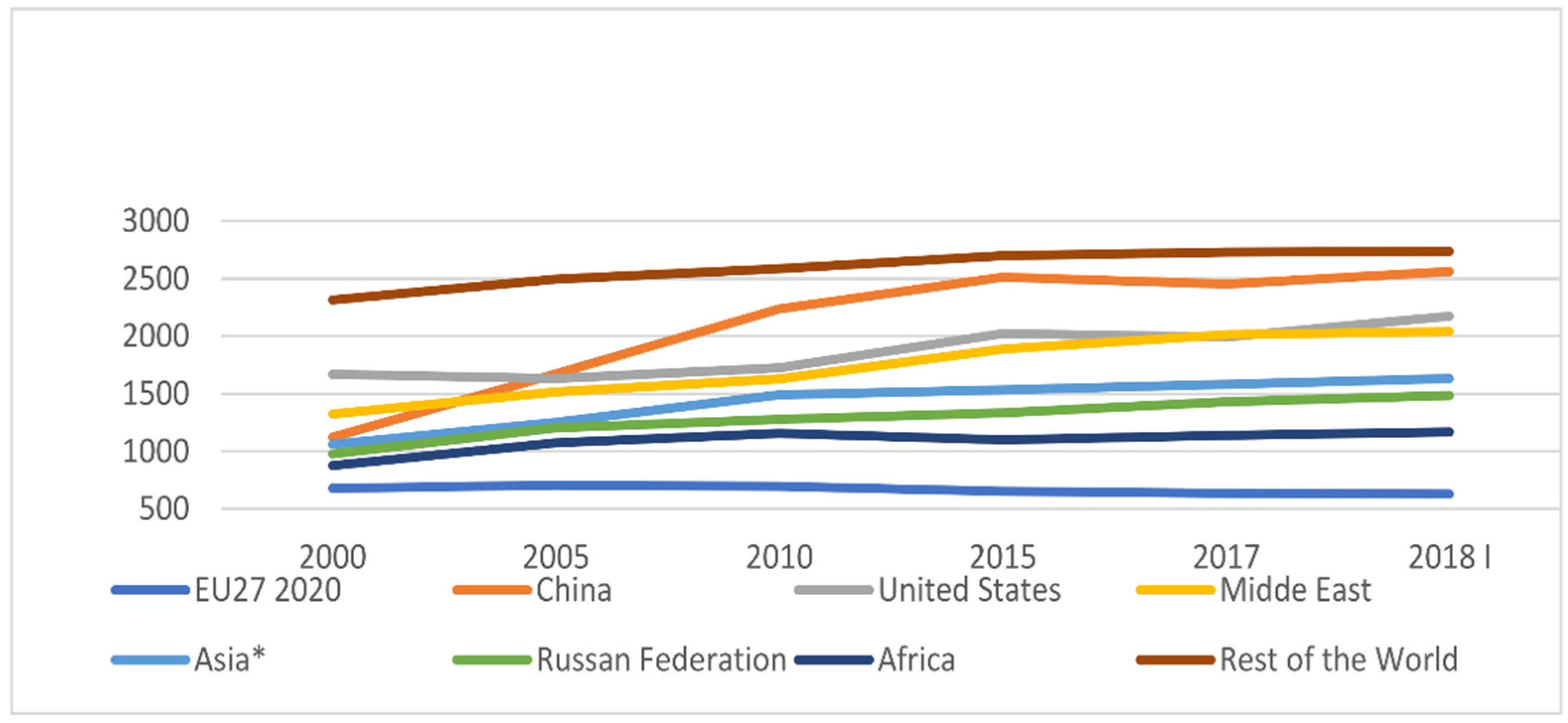 Energies 14 04526 g001