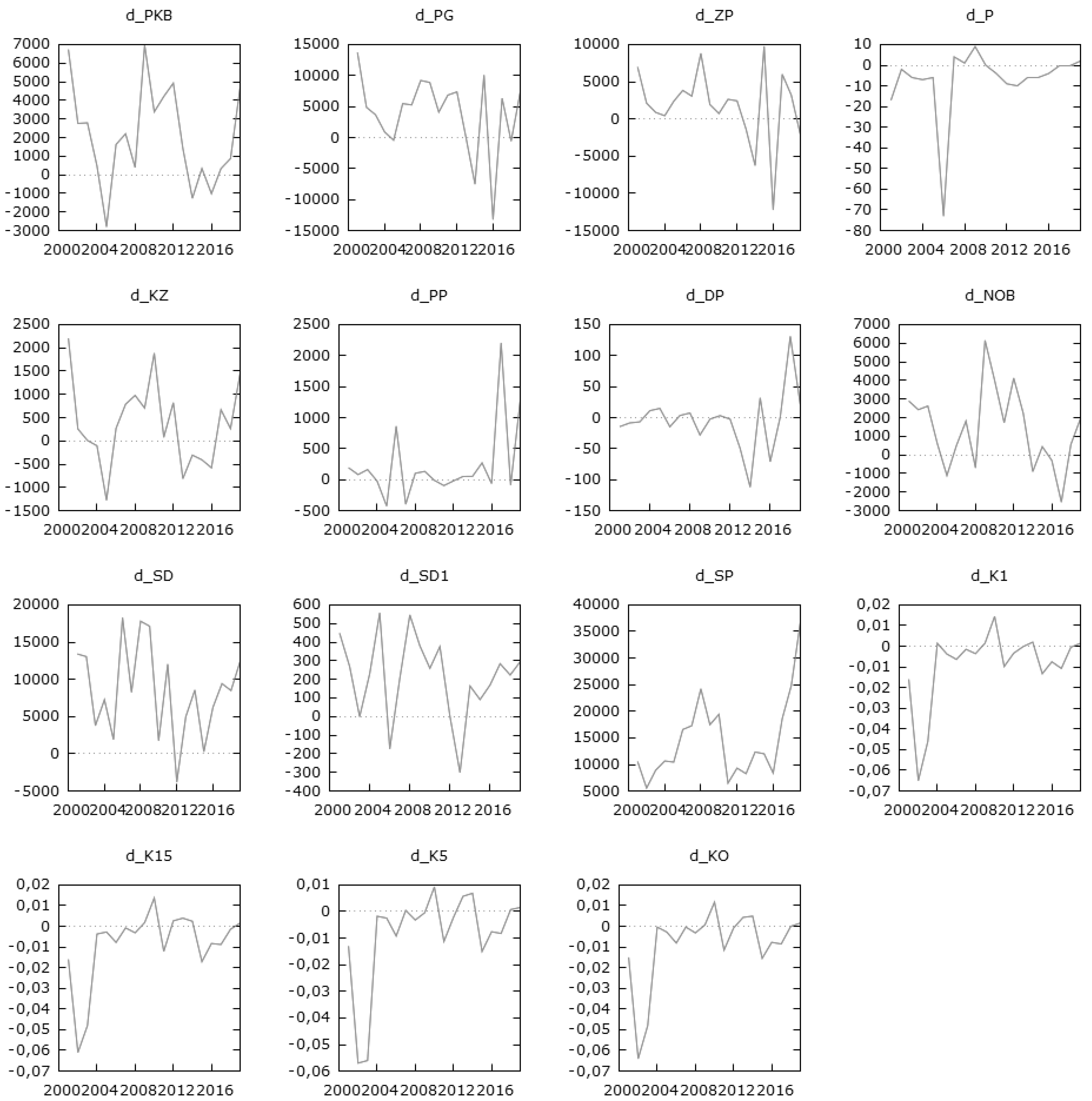 Energies 14 04526 g0a2