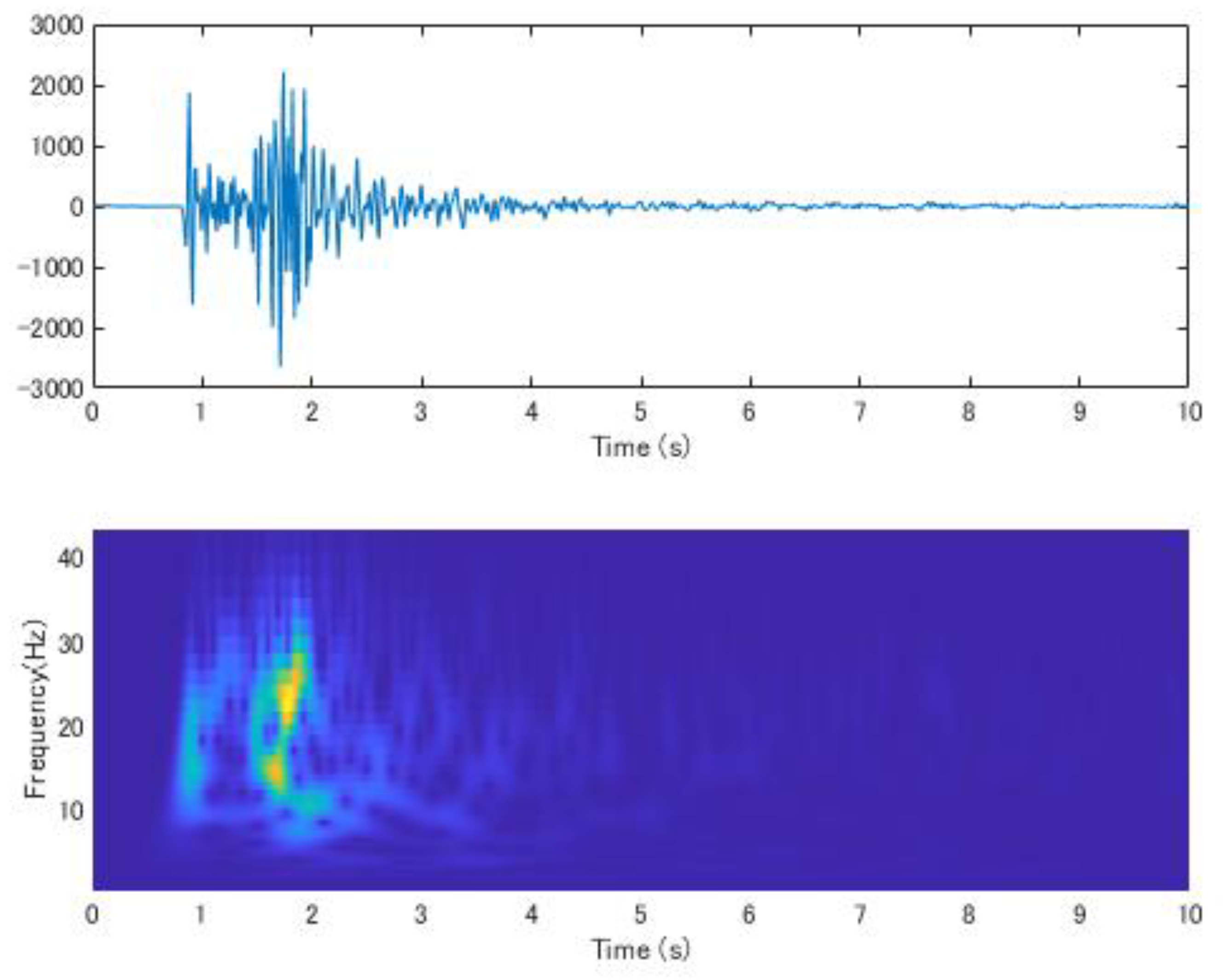 Energies 14 04527 g004