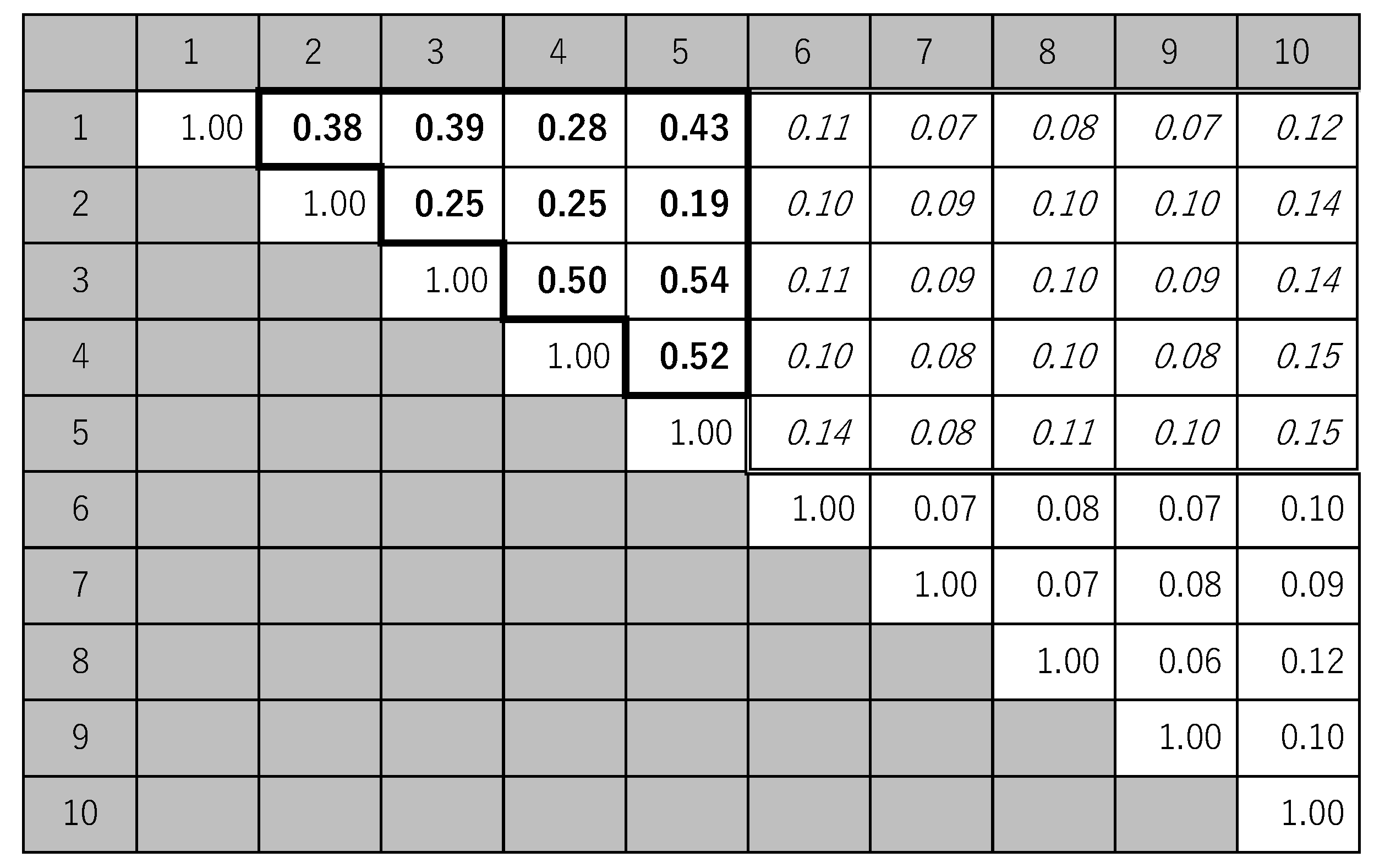 Energies 14 04527 g008