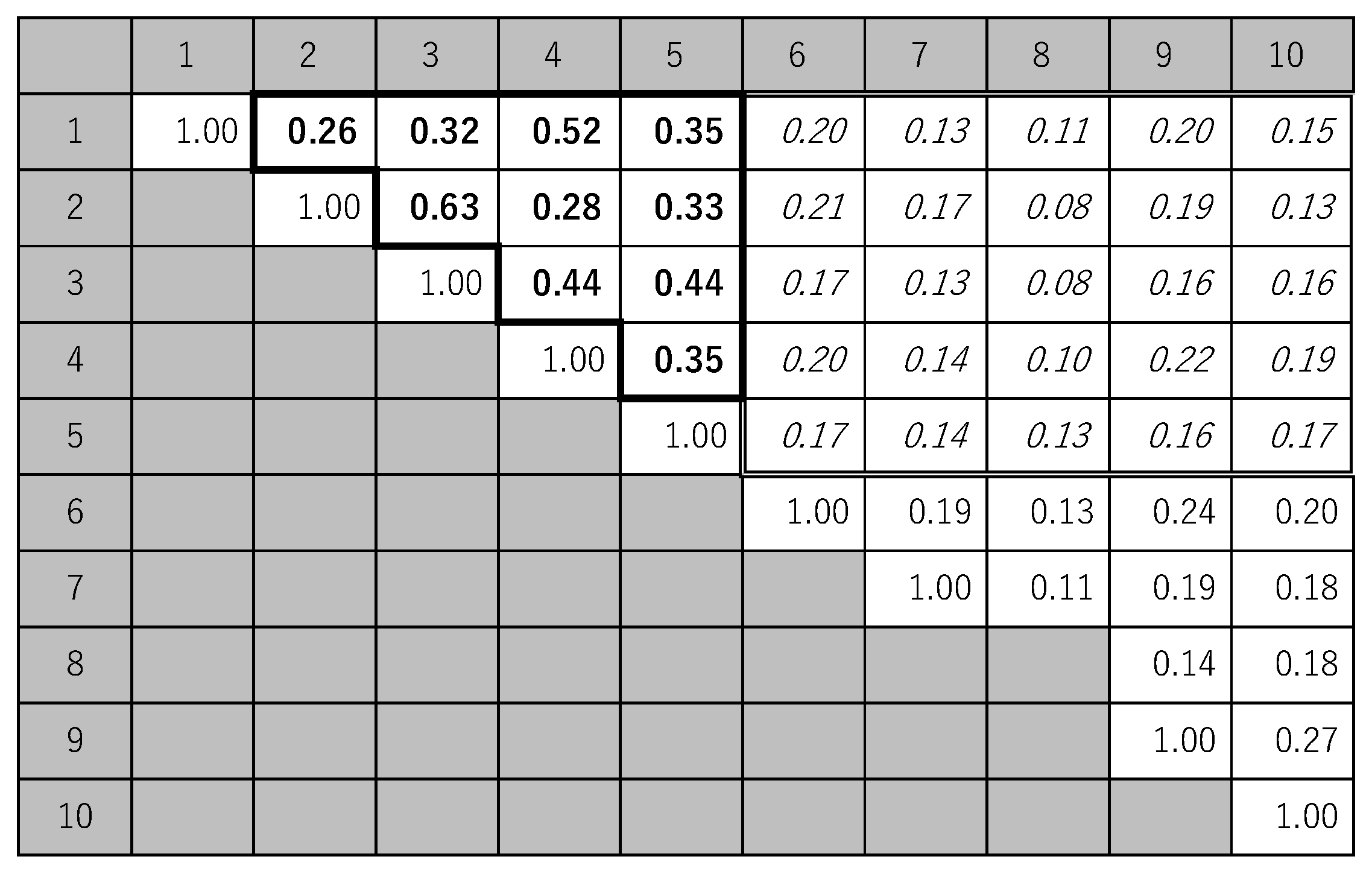 Energies 14 04527 g009