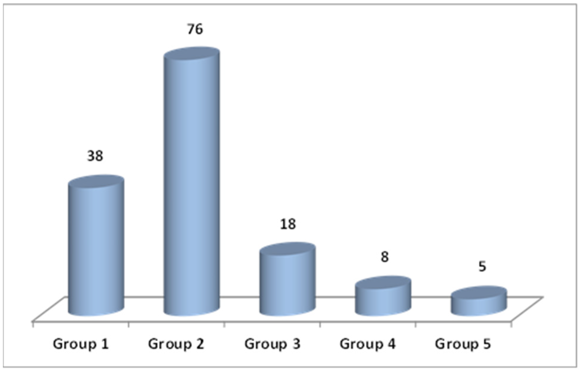 Energies 14 04531 g002