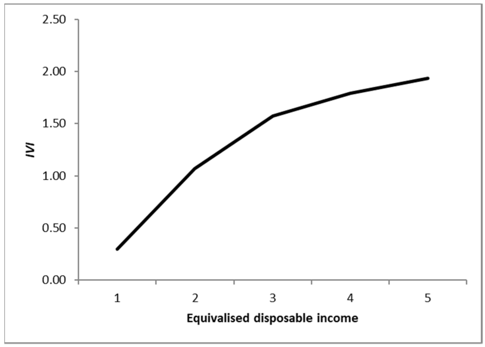 Energies 14 04531 g008