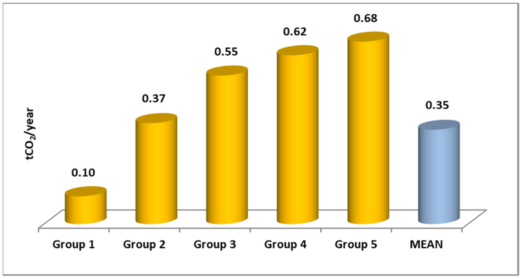 Energies 14 04531 g014