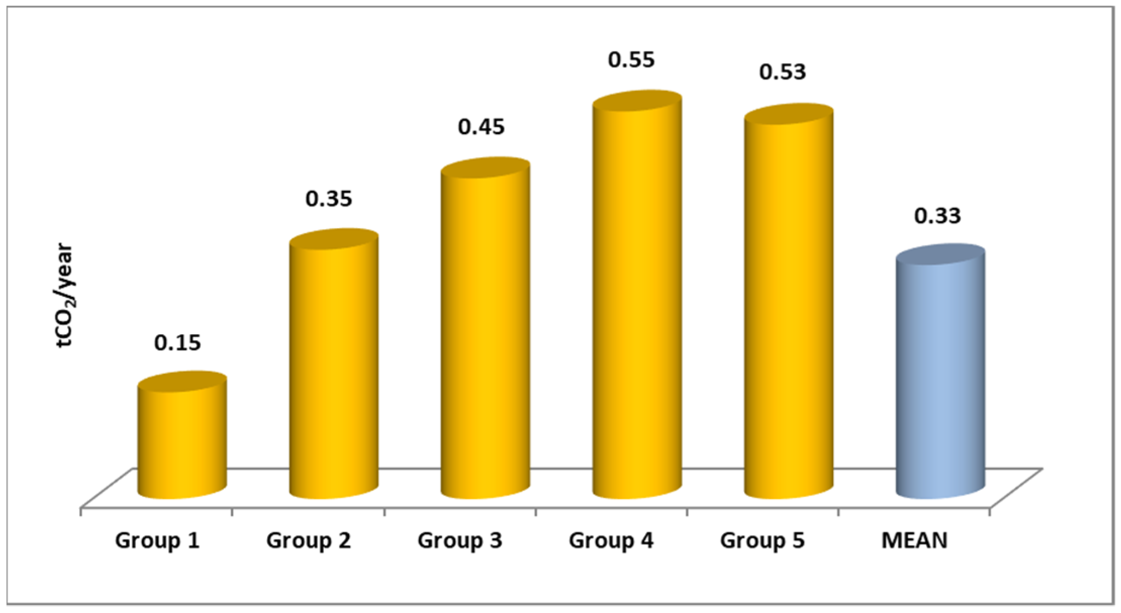 Energies 14 04531 g016