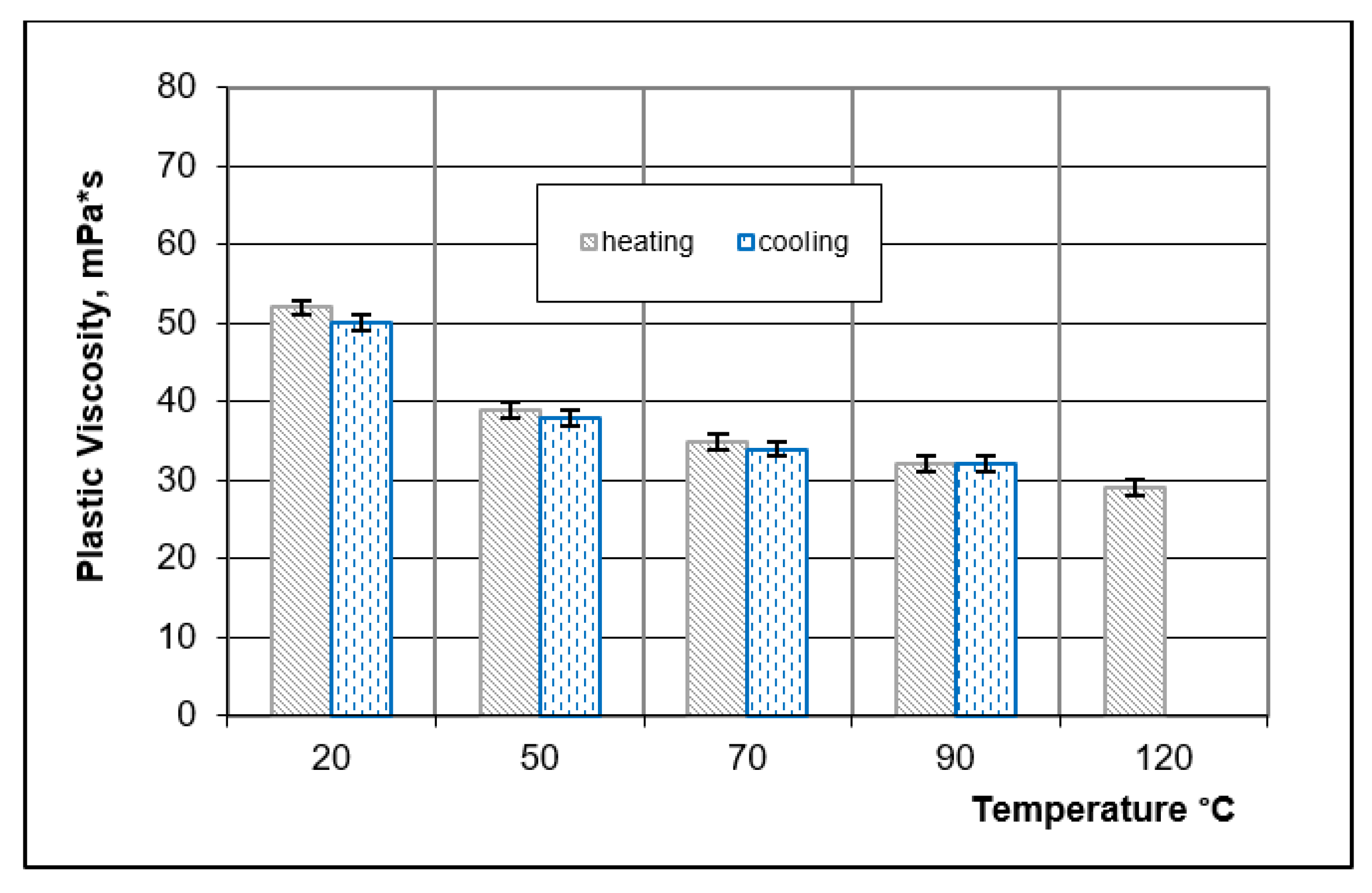 Energies 14 04532 g002 550
