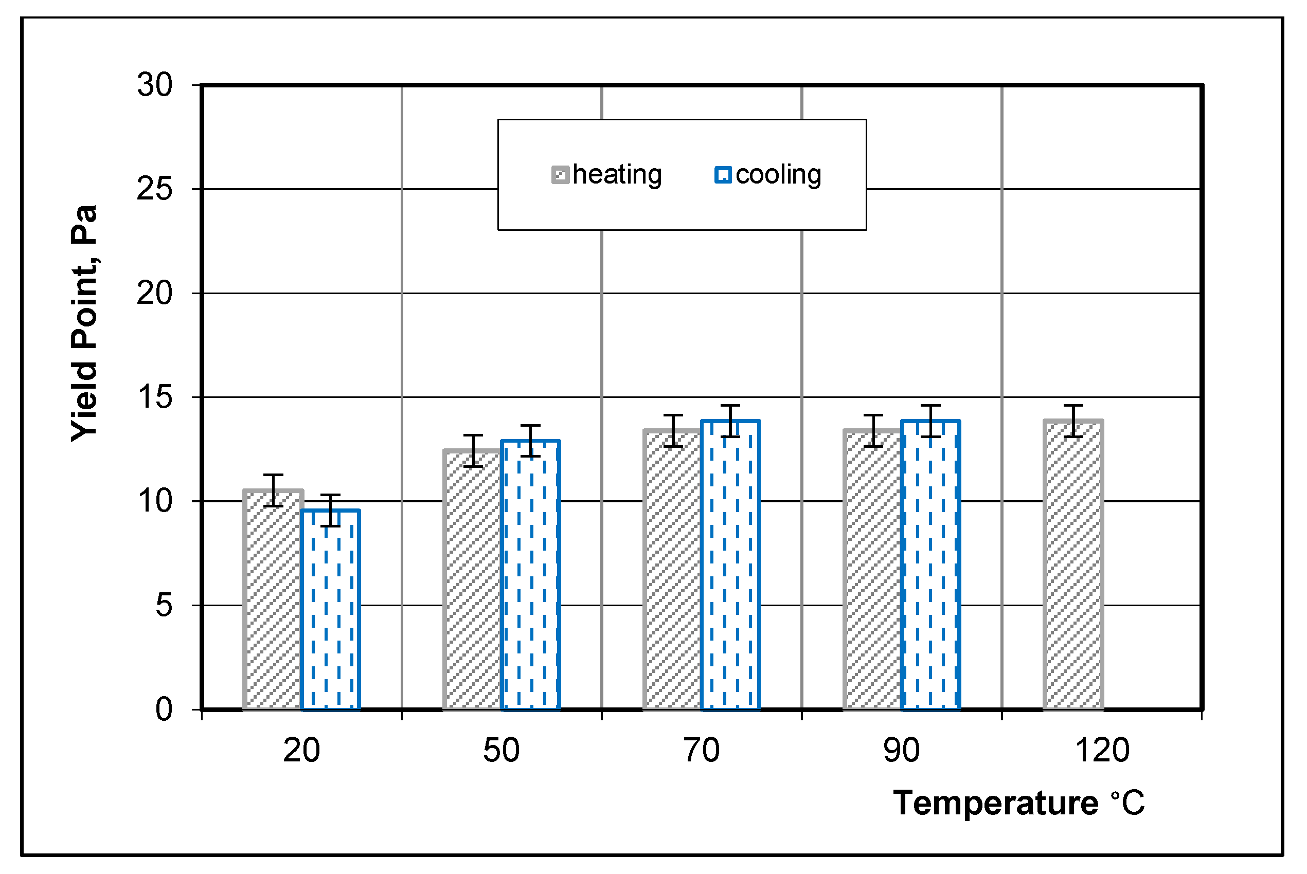 Energies 14 04532 g003 550