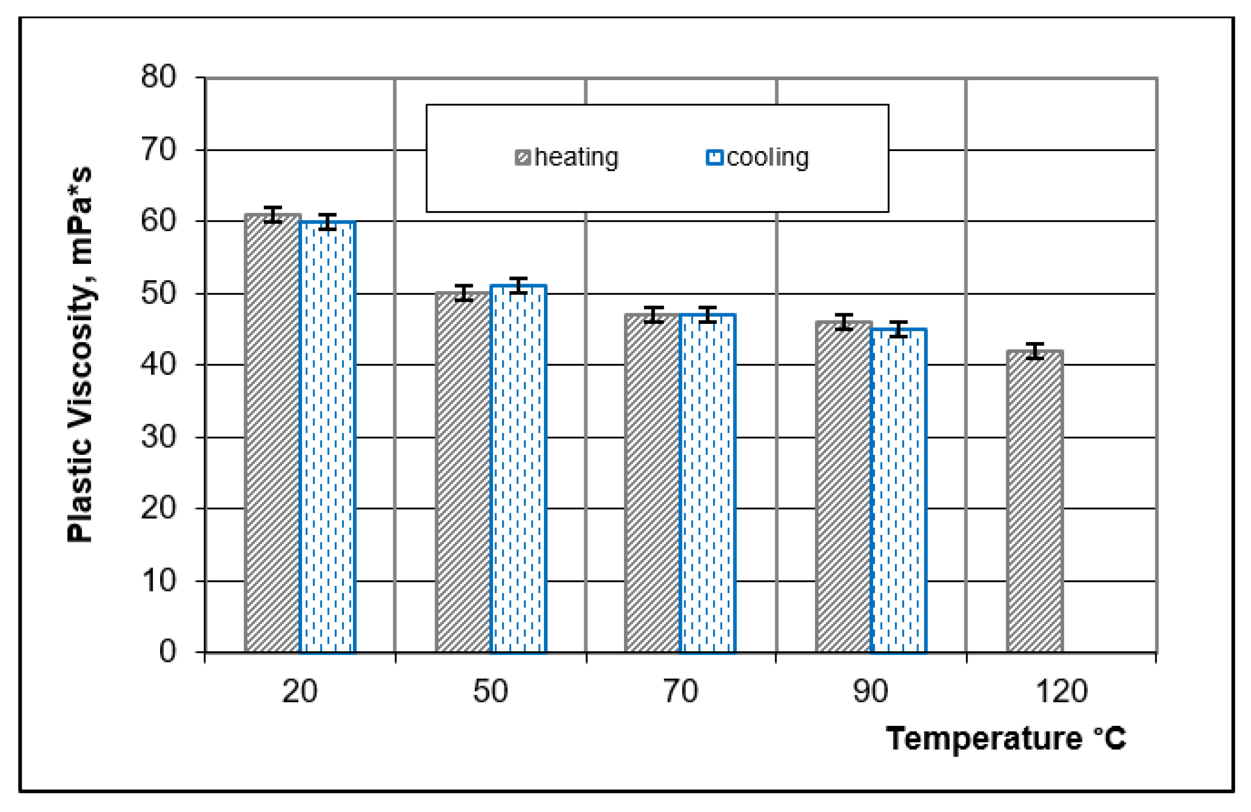 Energies 14 04532 g004 550