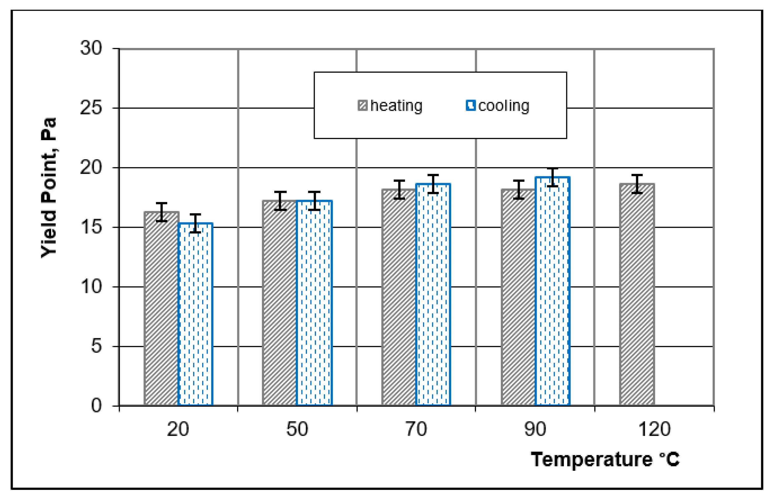 Energies 14 04532 g005 550