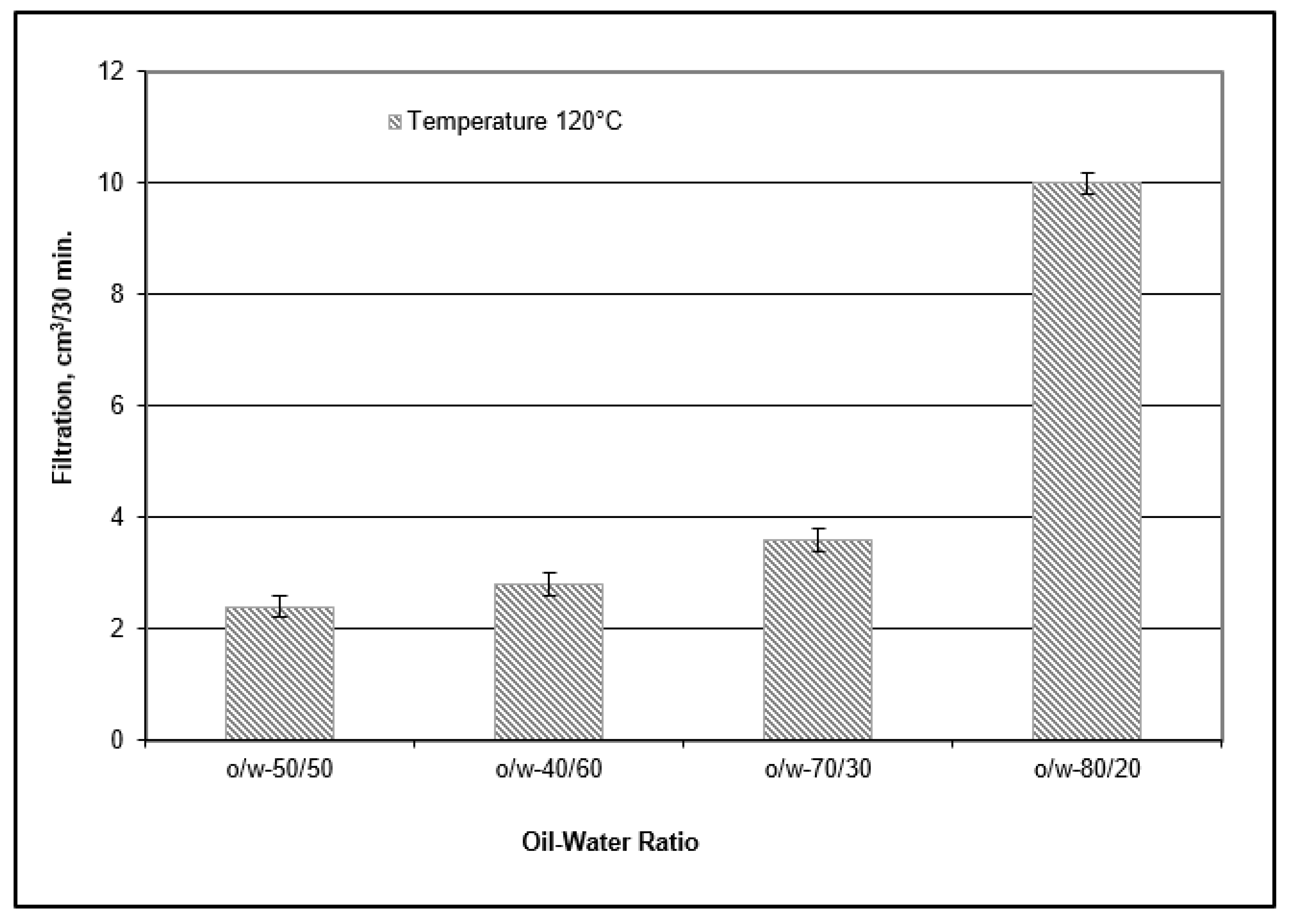 Energies 14 04532 g006 550
