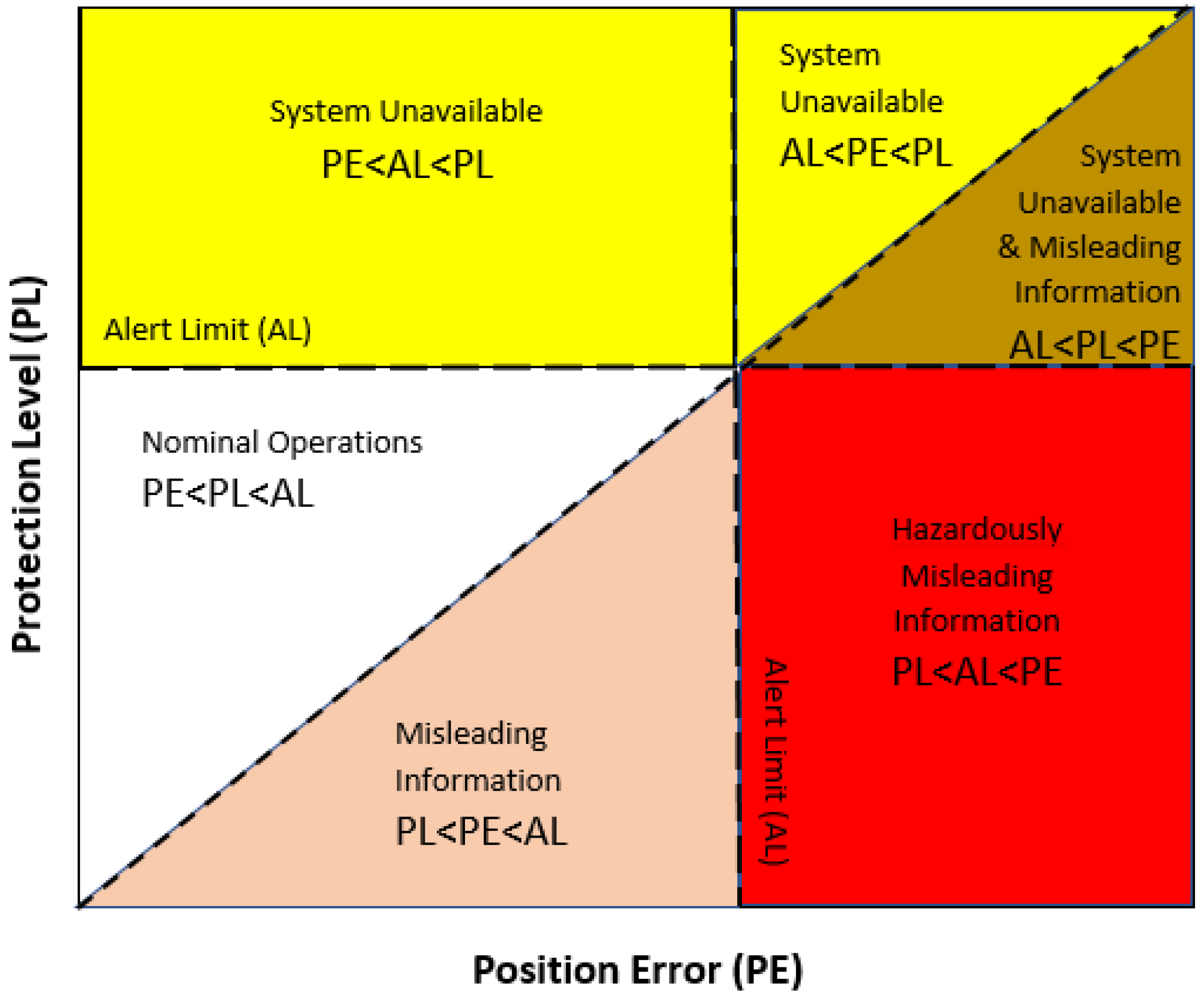 Energies 14 04534 g002