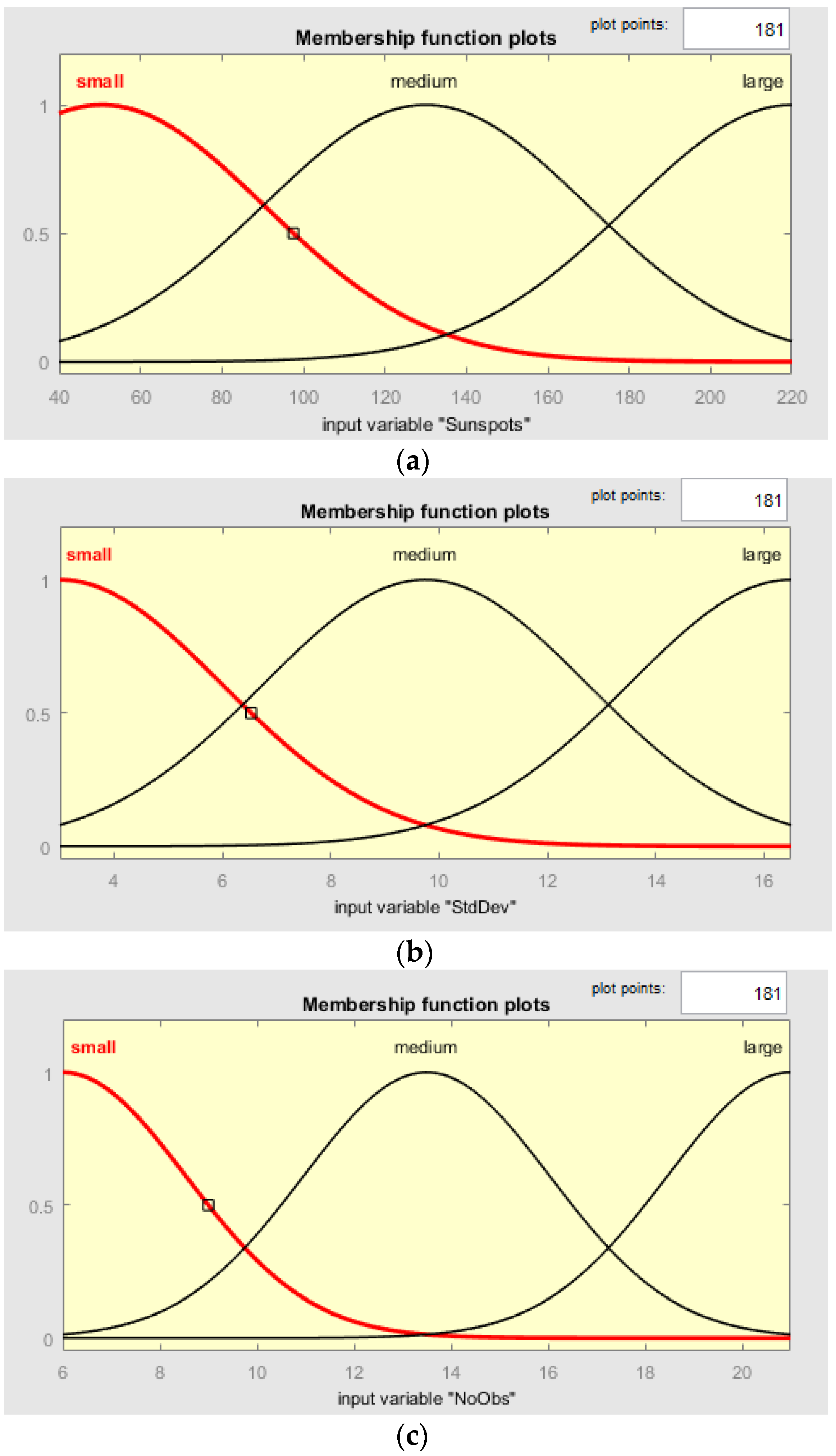 Energies 14 04534 g003