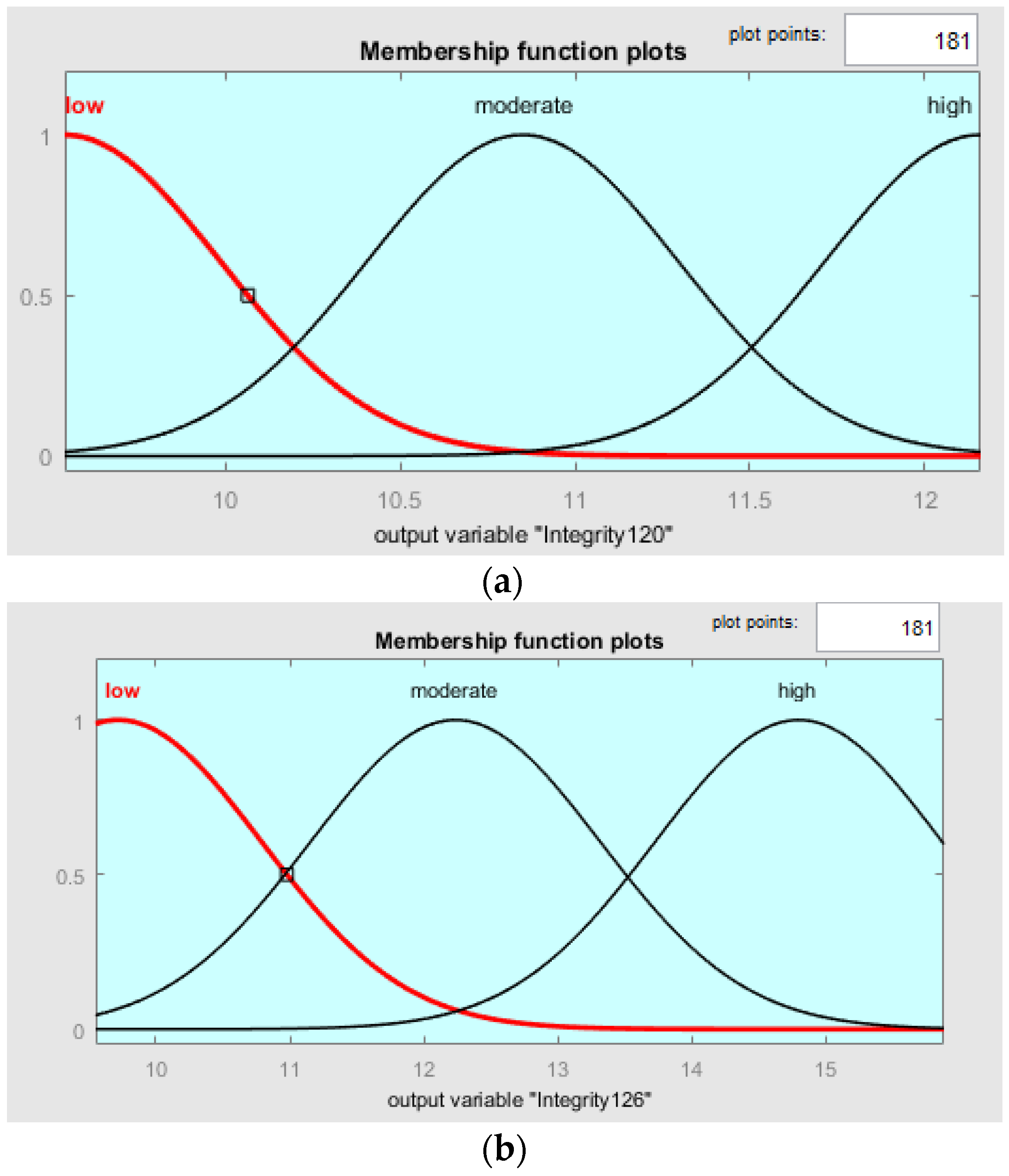 Energies 14 04534 g004