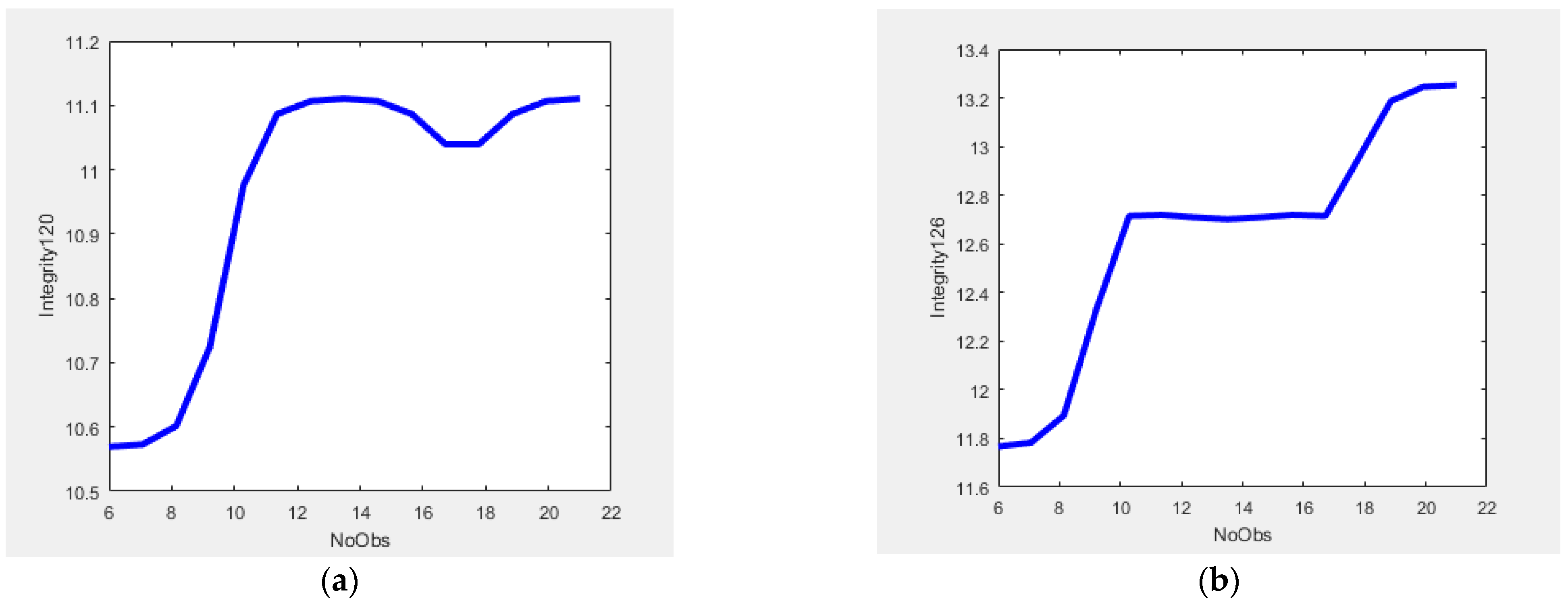 Energies 14 04534 g005